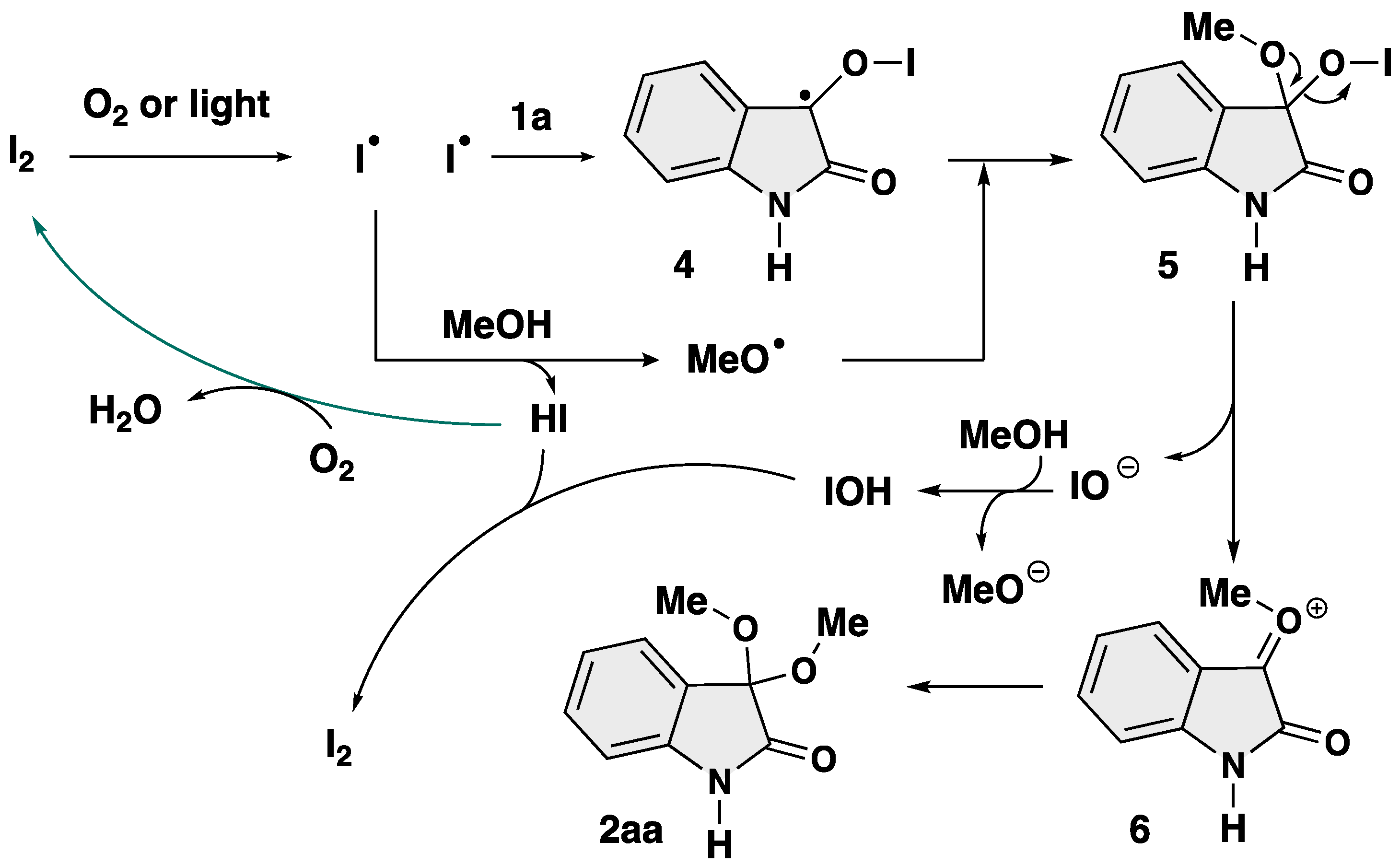Chemistry 07 00043 sch008