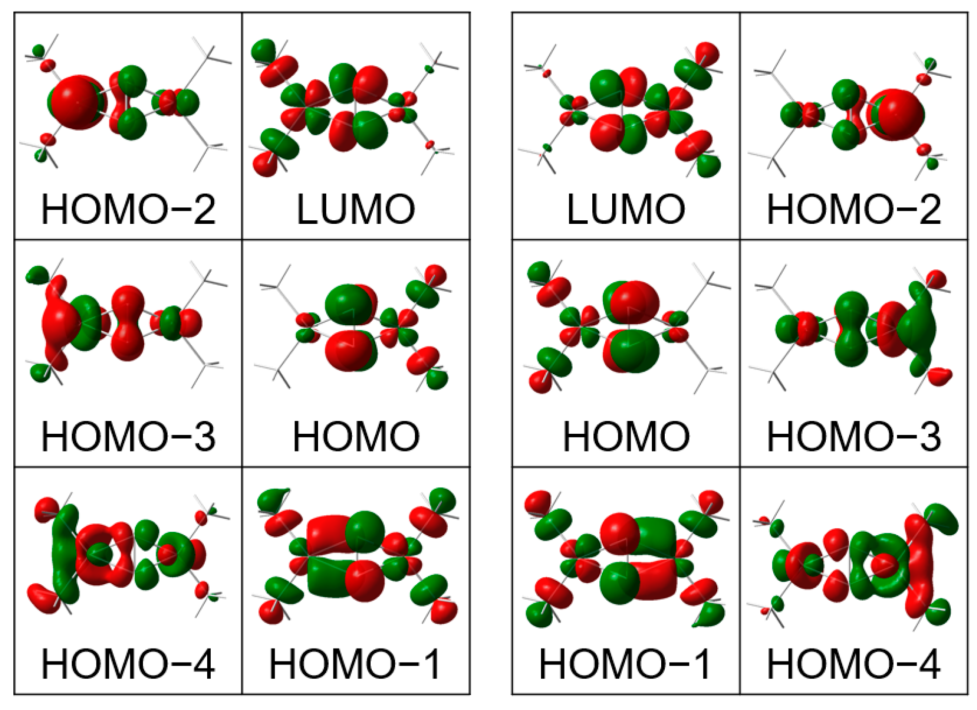 Chemistry 07 00044 g003