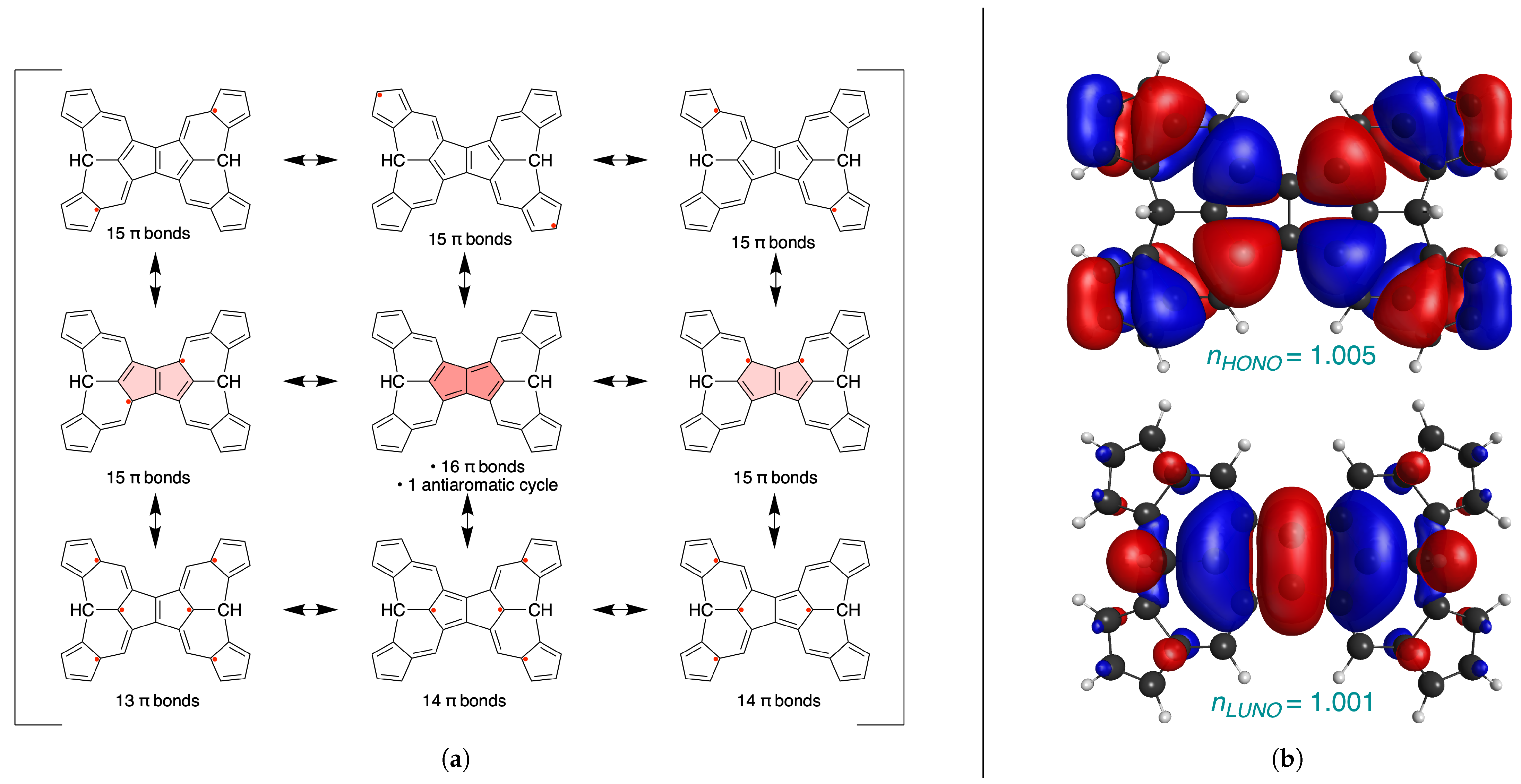 Chemistry 07 00045 g007