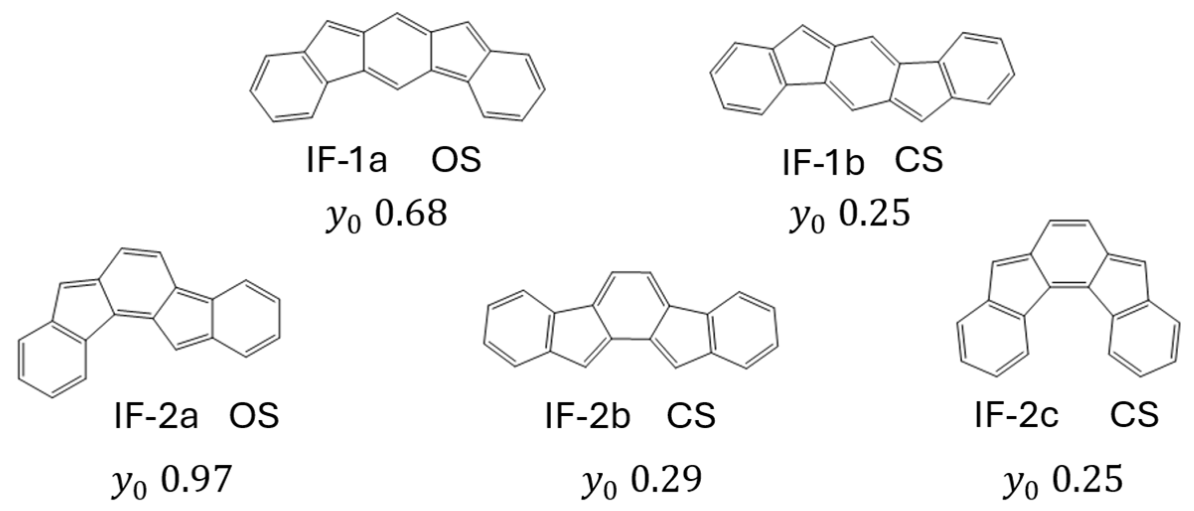 Chemistry 07 00047 g001