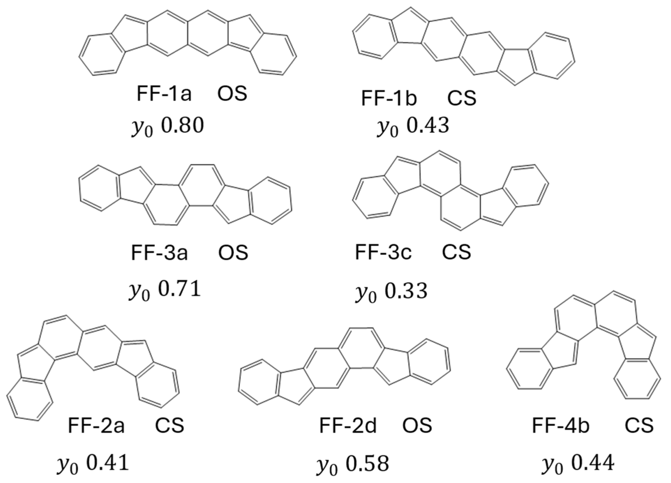 Chemistry 07 00047 g004