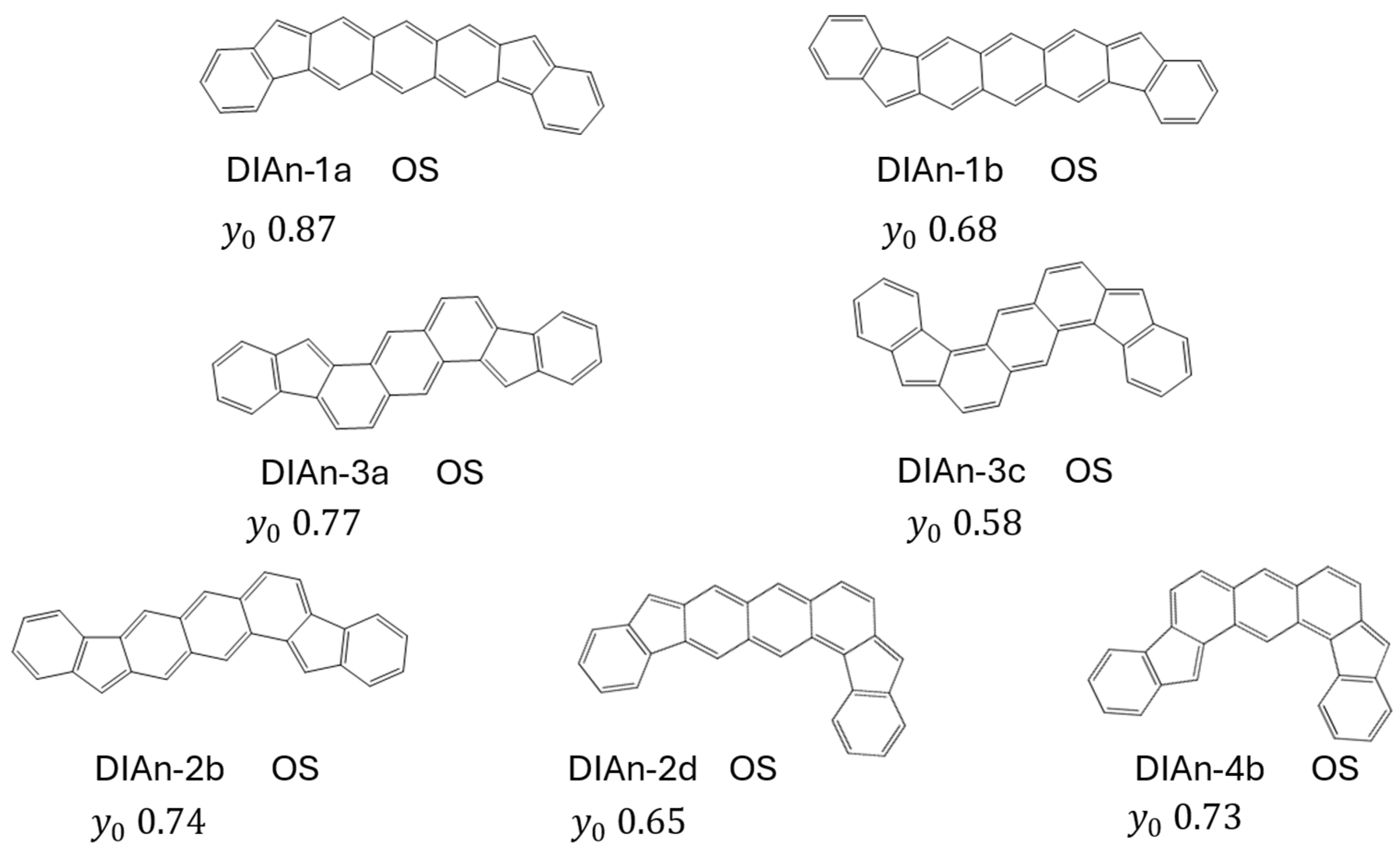 Chemistry 07 00047 g006