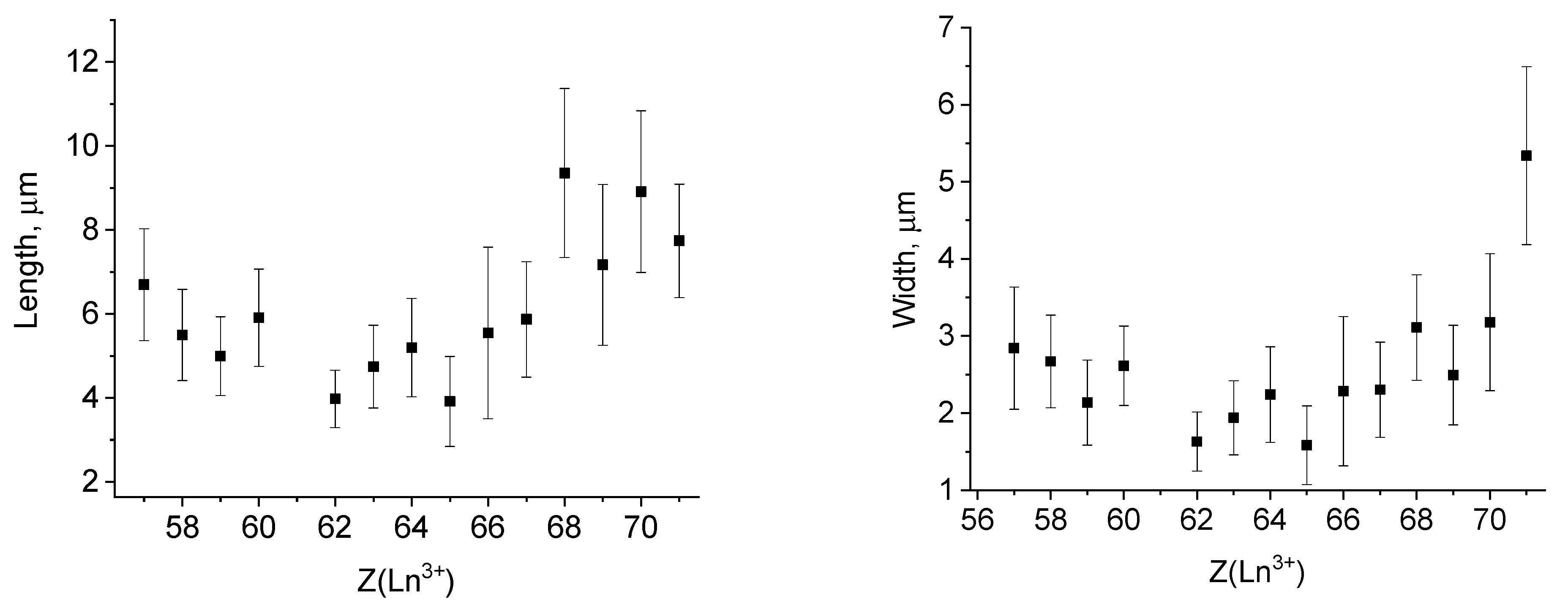 Chemistry 07 00049 g004