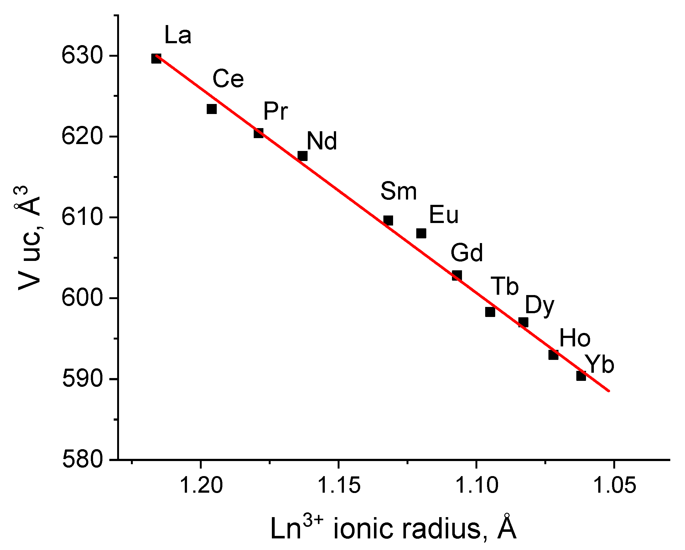 Chemistry 07 00049 g008