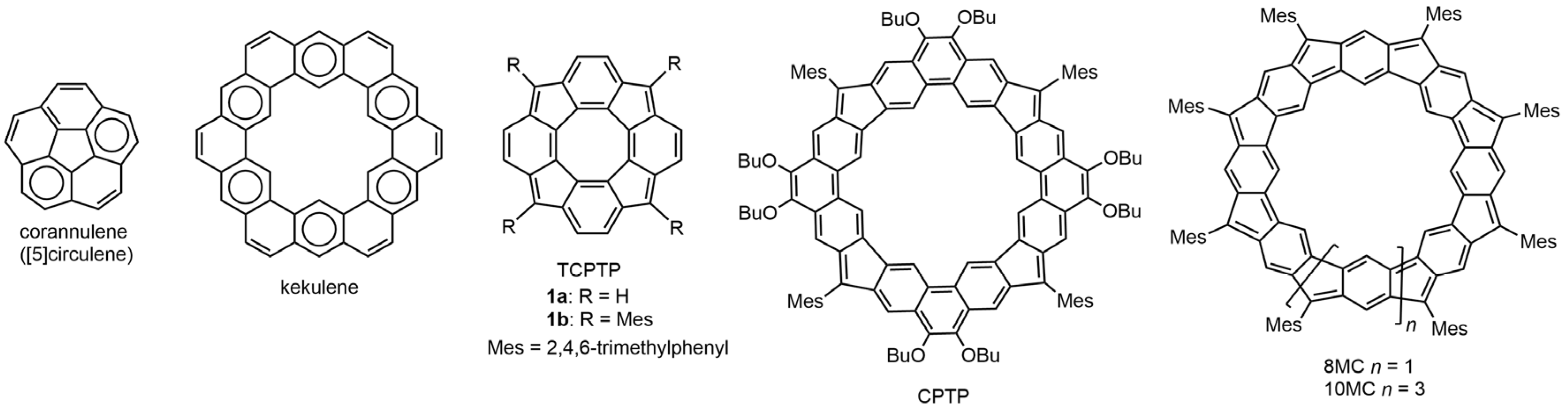 Chemistry 07 00051 g001