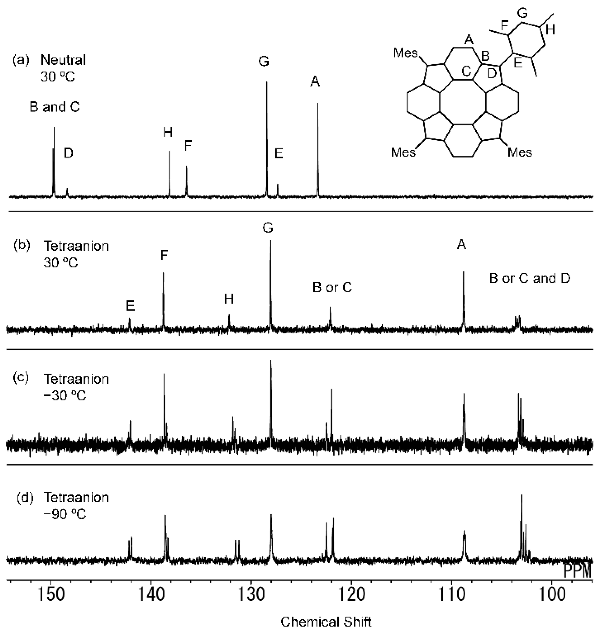 Chemistry 07 00051 g003