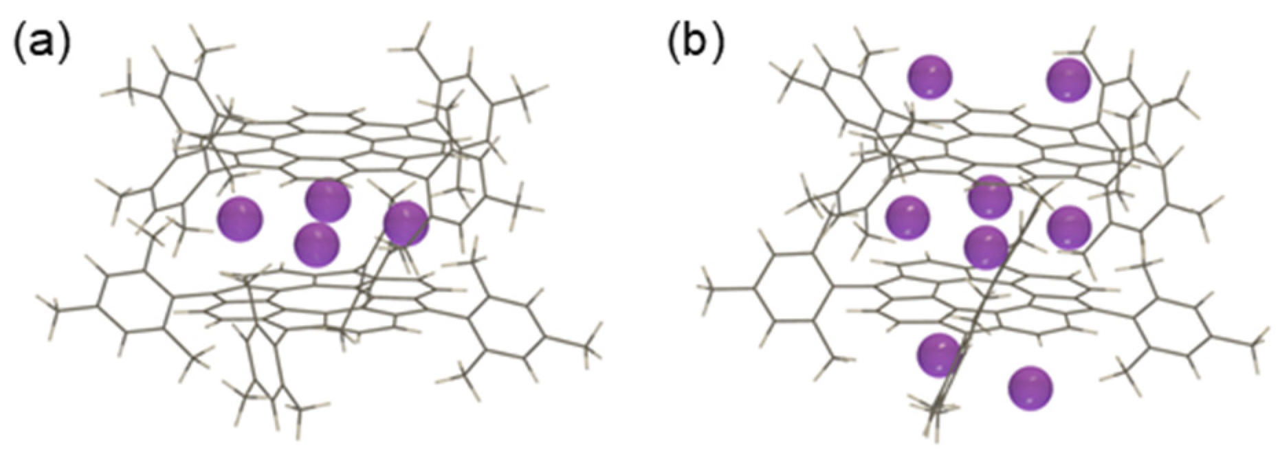 Chemistry 07 00051 g005