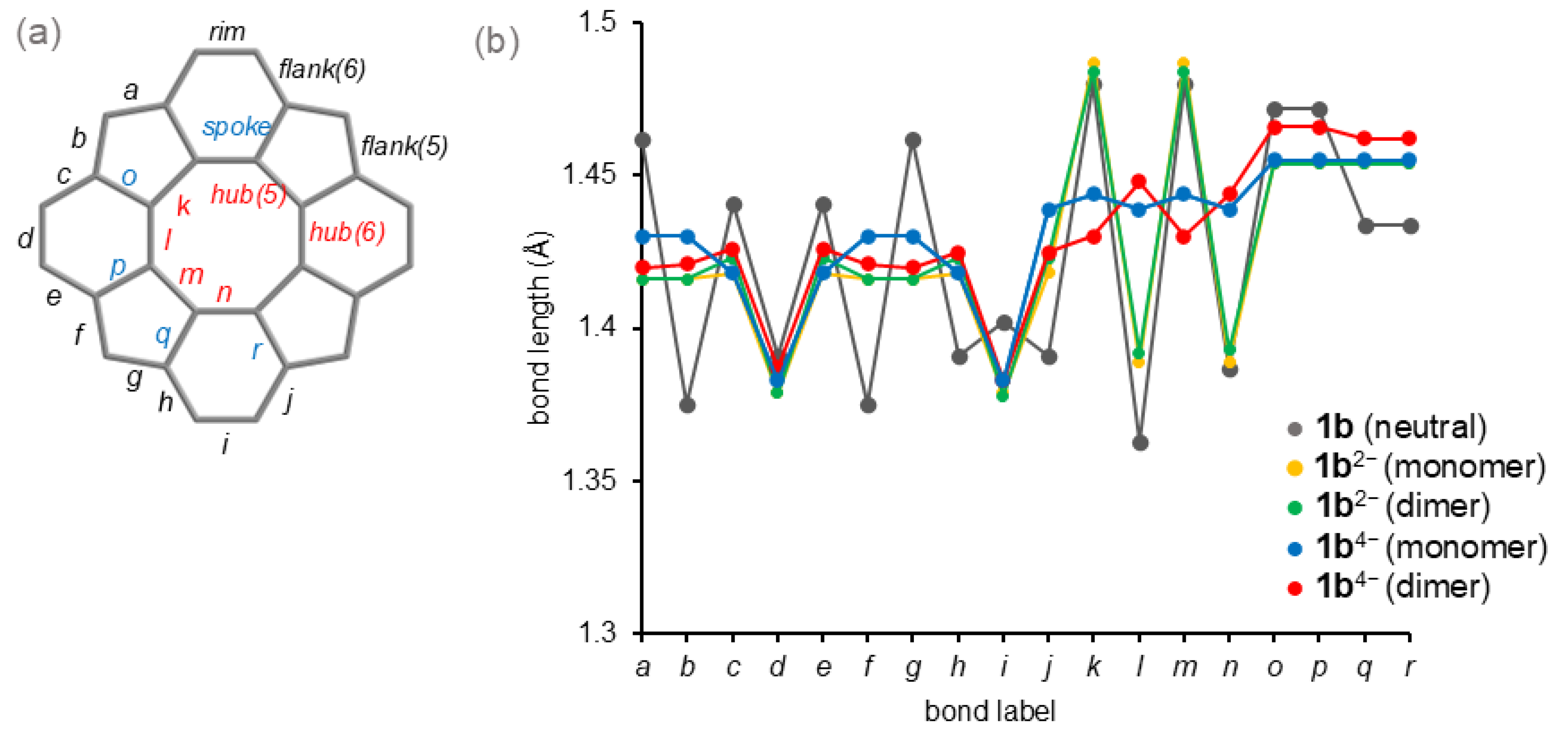 Chemistry 07 00051 g006