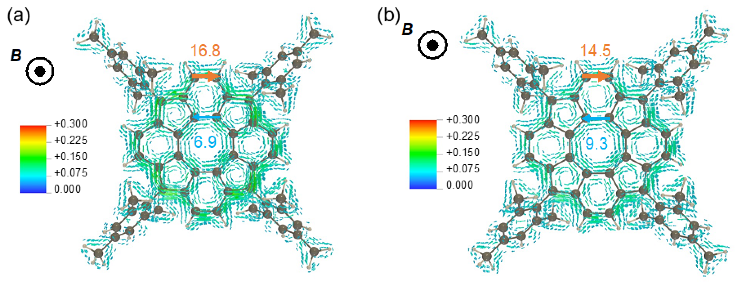 Chemistry 07 00051 g008