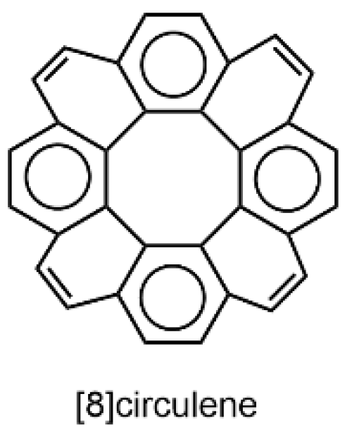 Chemistry 07 00051 g009
