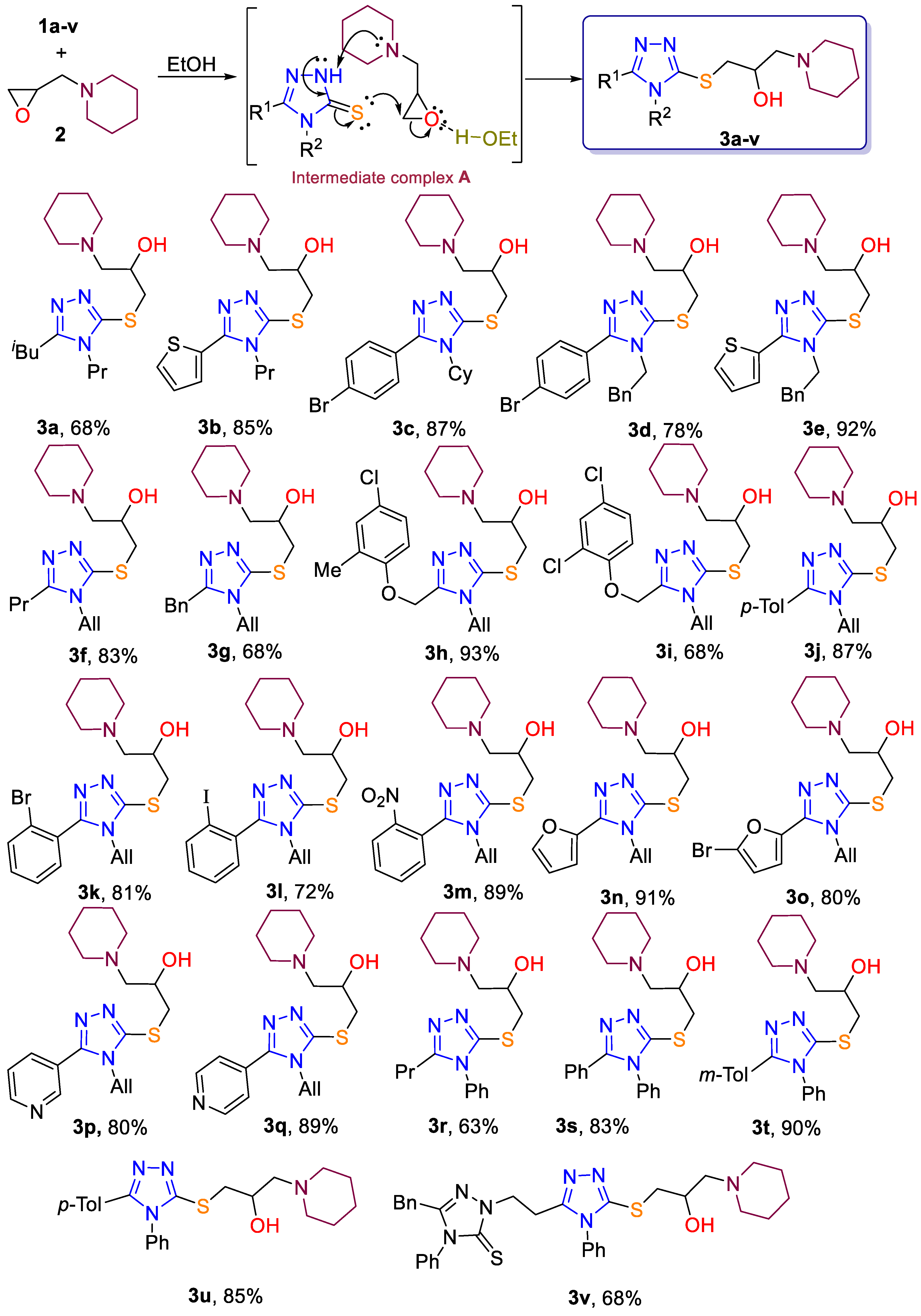 Chemistry 07 00053 sch005