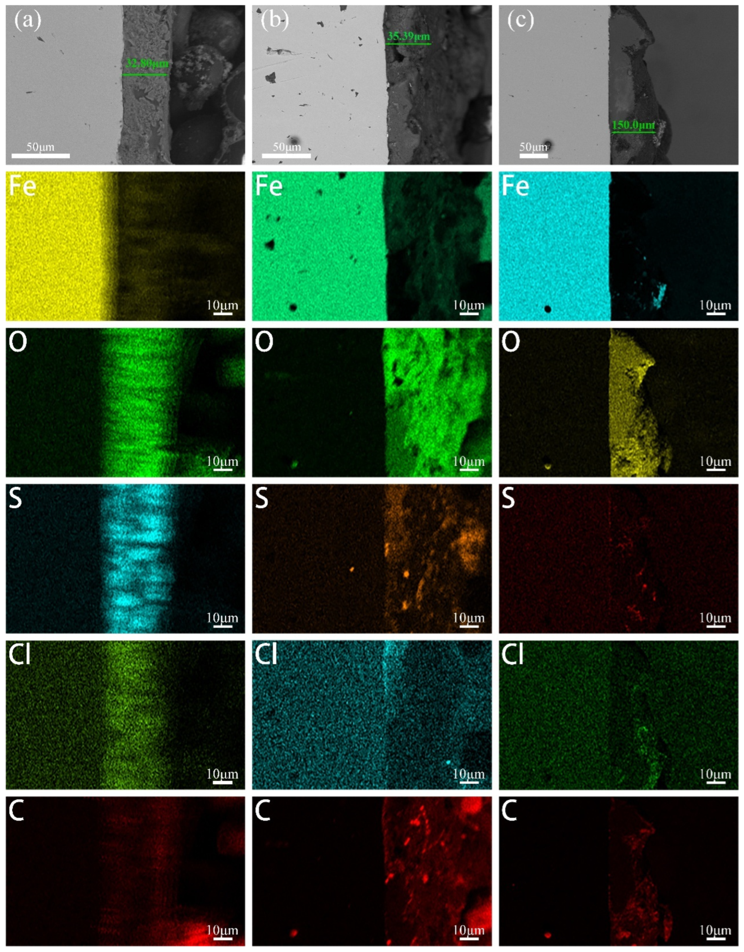Chemistry 07 00054 g006