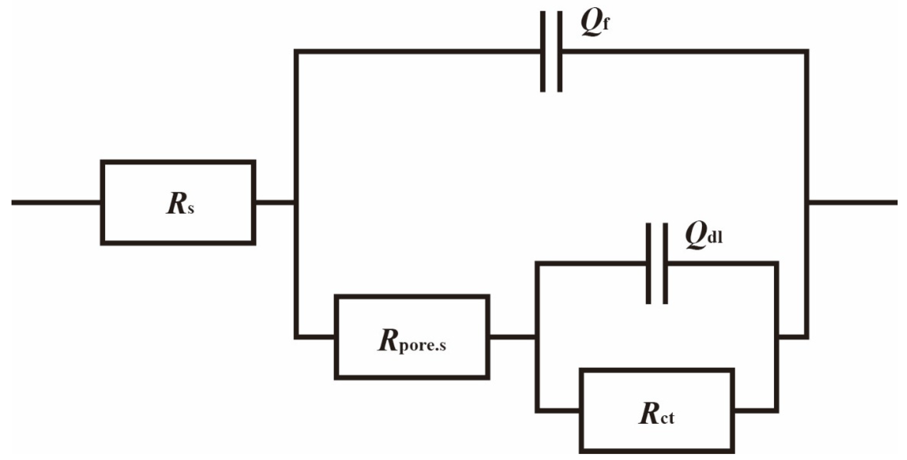 Chemistry 07 00054 g011