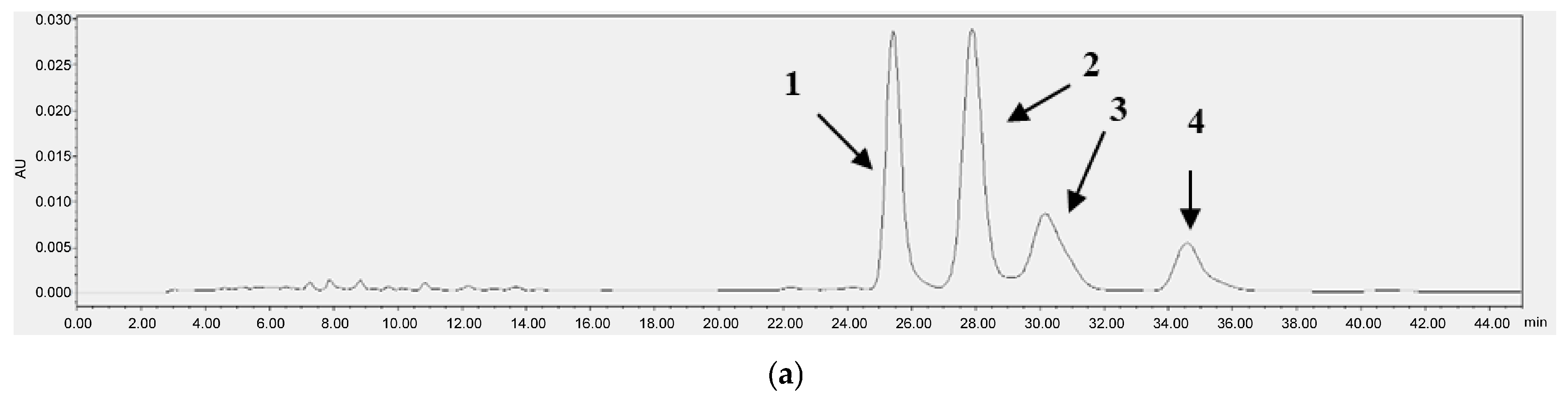 Chemistry 07 00058 g003a