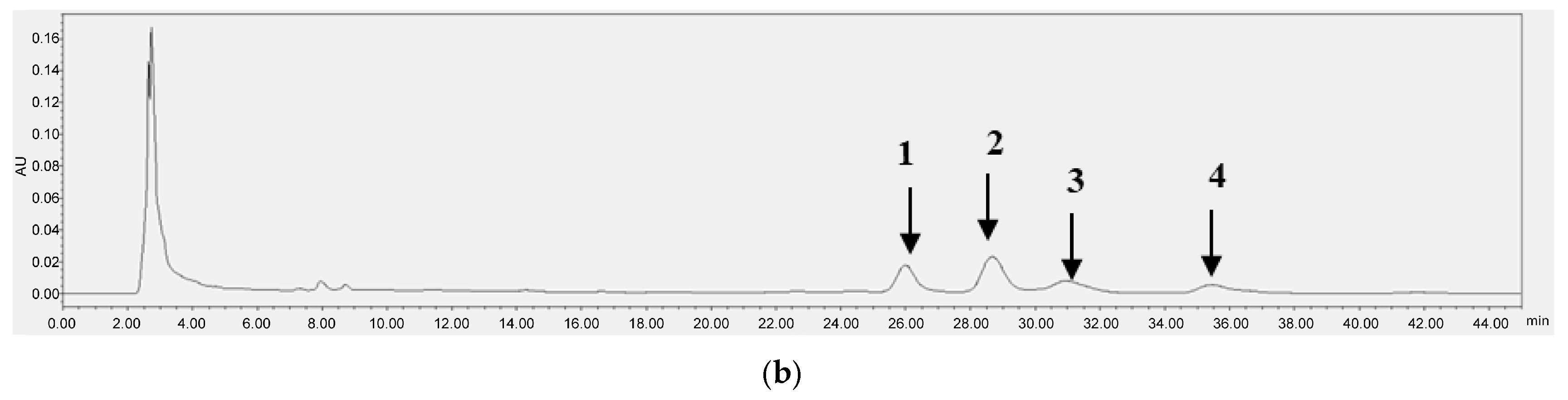 Chemistry 07 00058 g003b