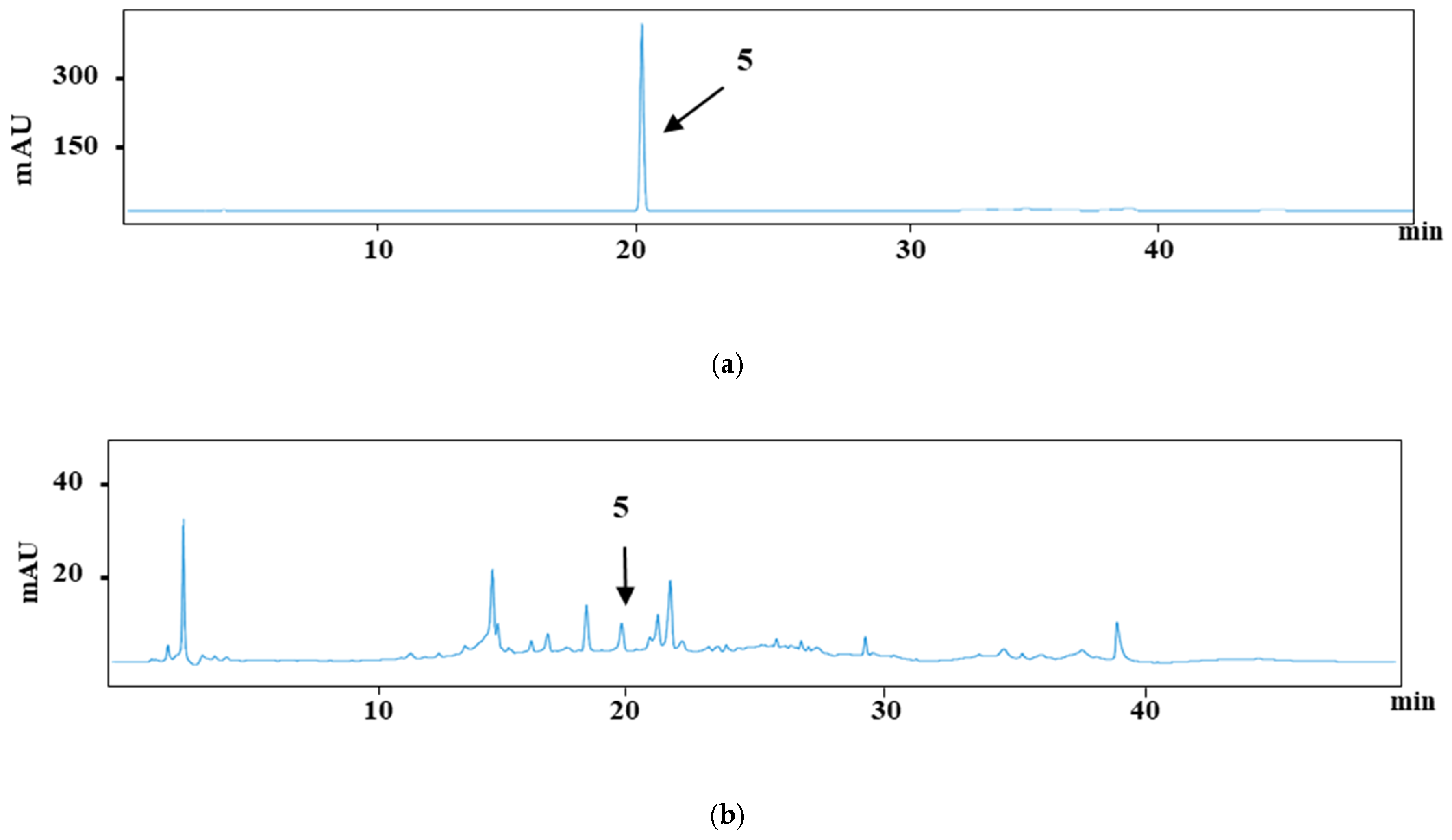 Chemistry 07 00058 g004