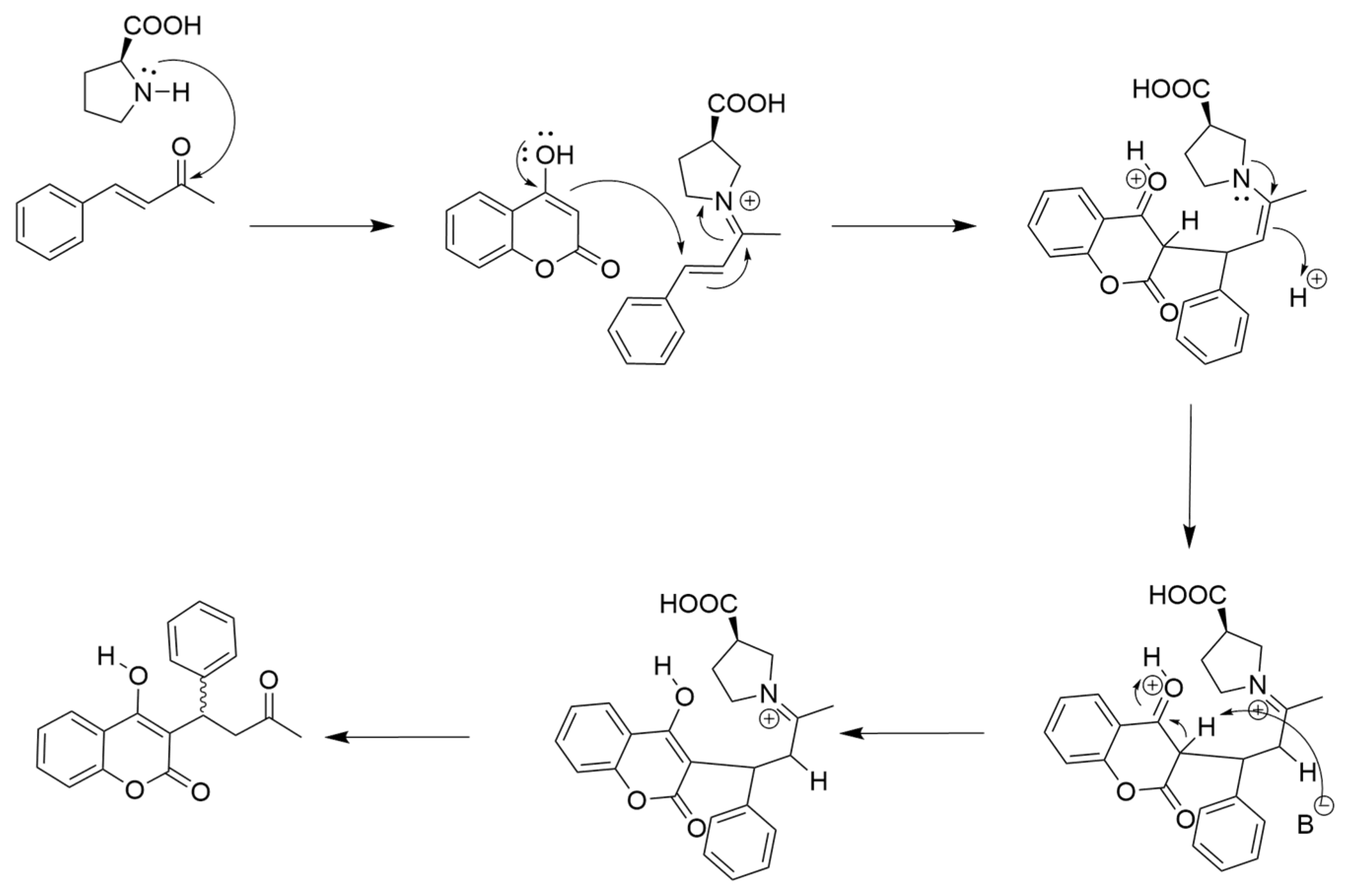 Chemistry 07 00059 sch002