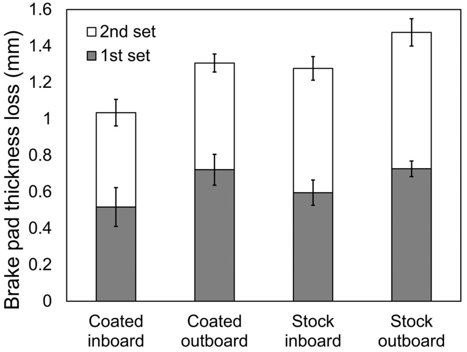 Chemistry 07 00060 g004