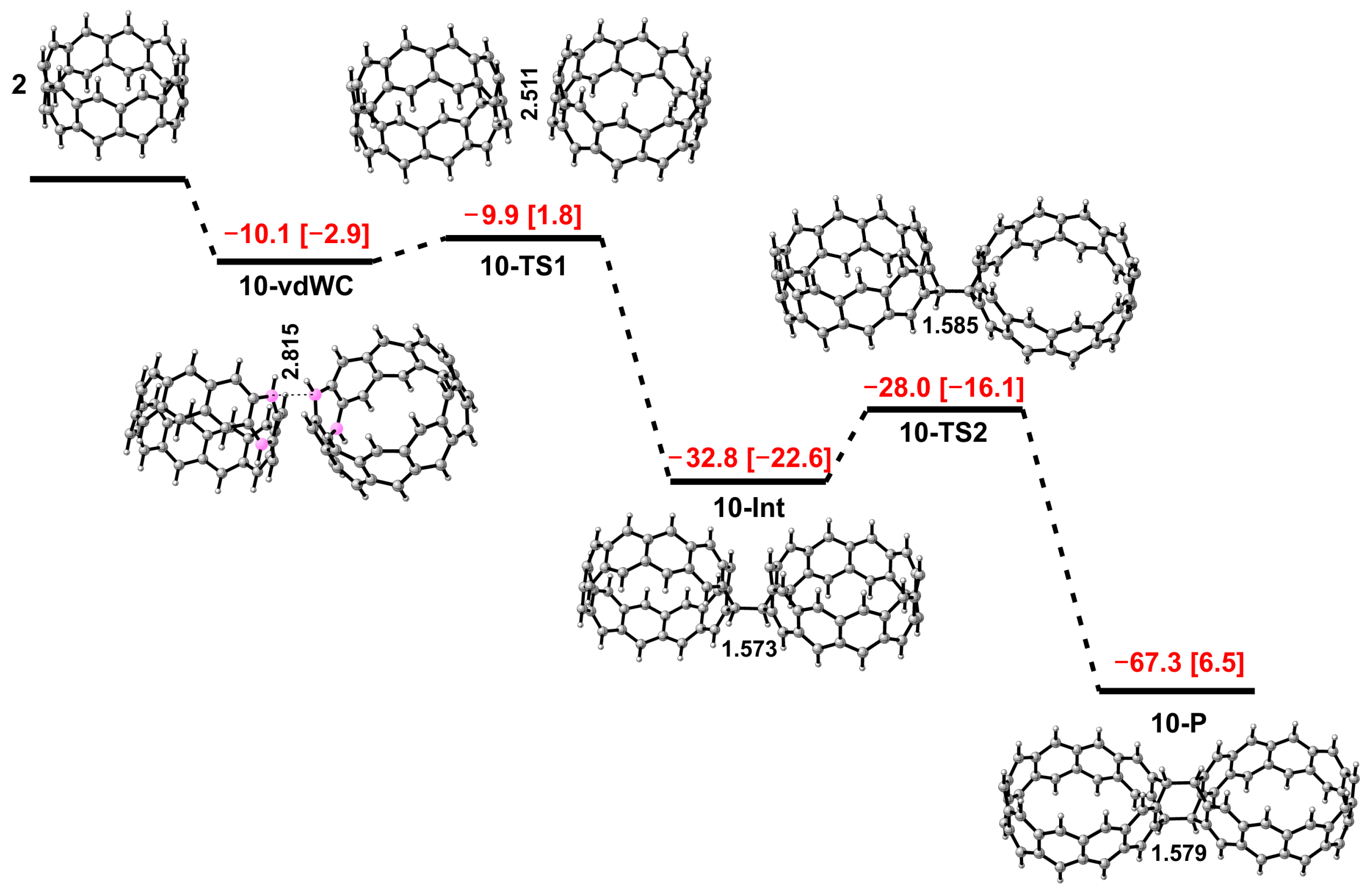 Chemistry 07 00062 g002