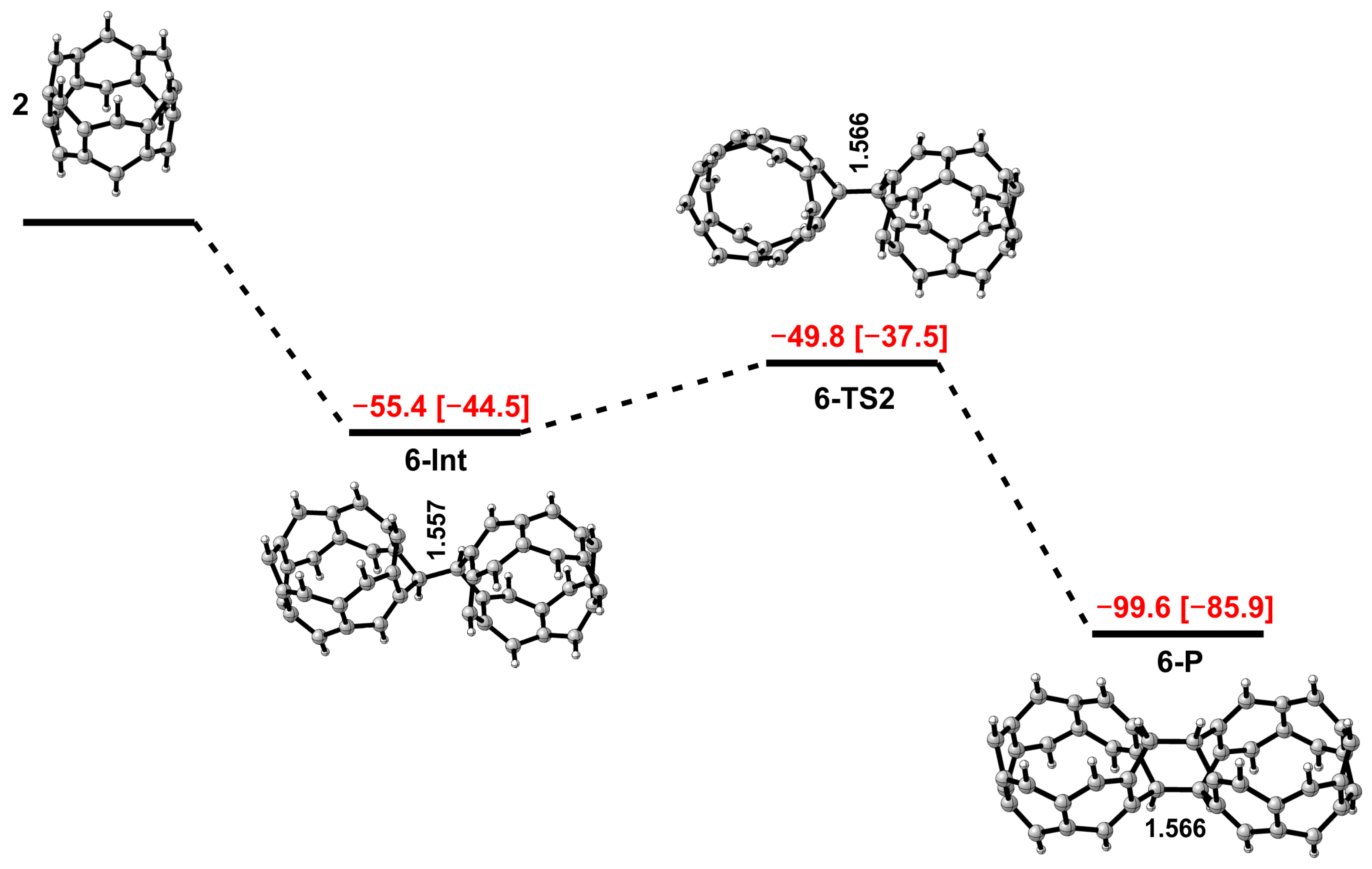 Chemistry 07 00062 g004