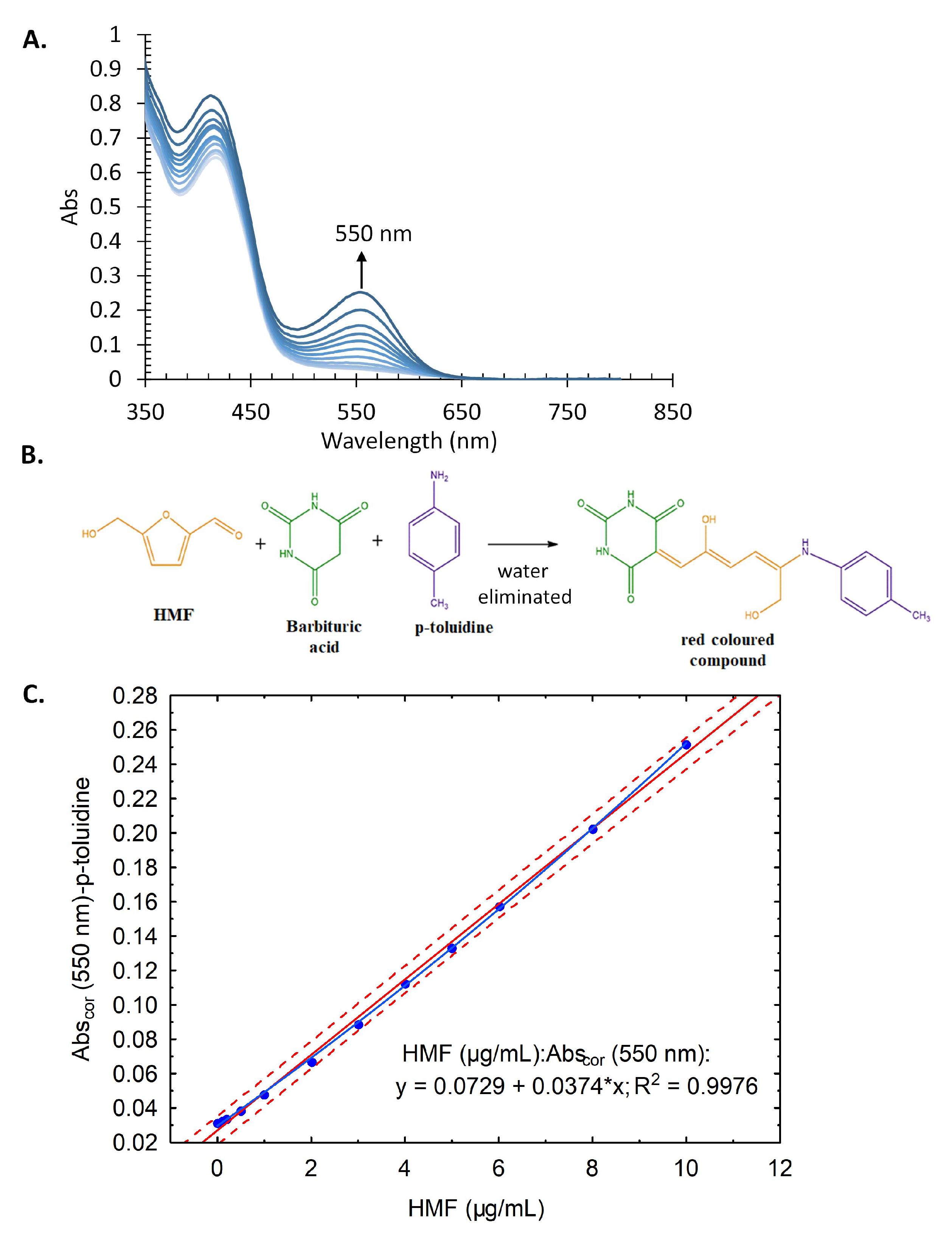 Chemistry 07 00064 g004