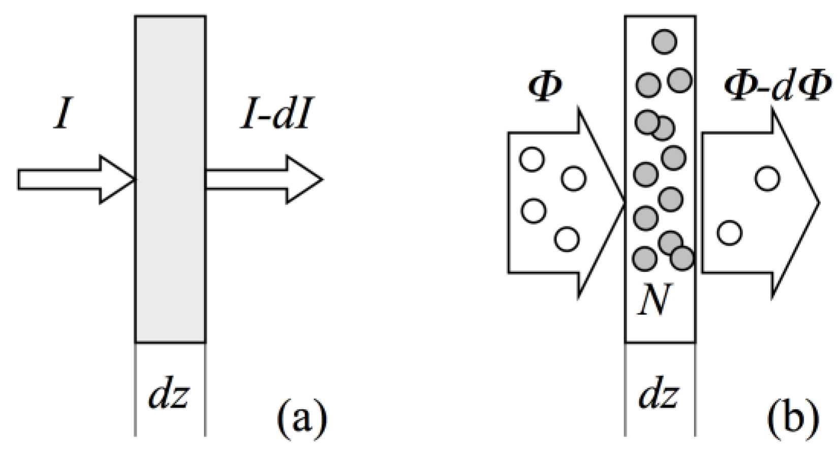 Chemistry 07 00067 g004