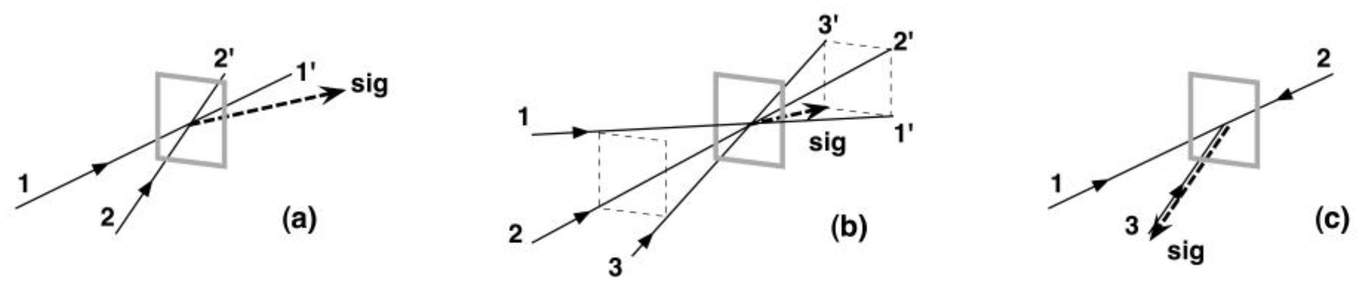 Chemistry 07 00067 g005