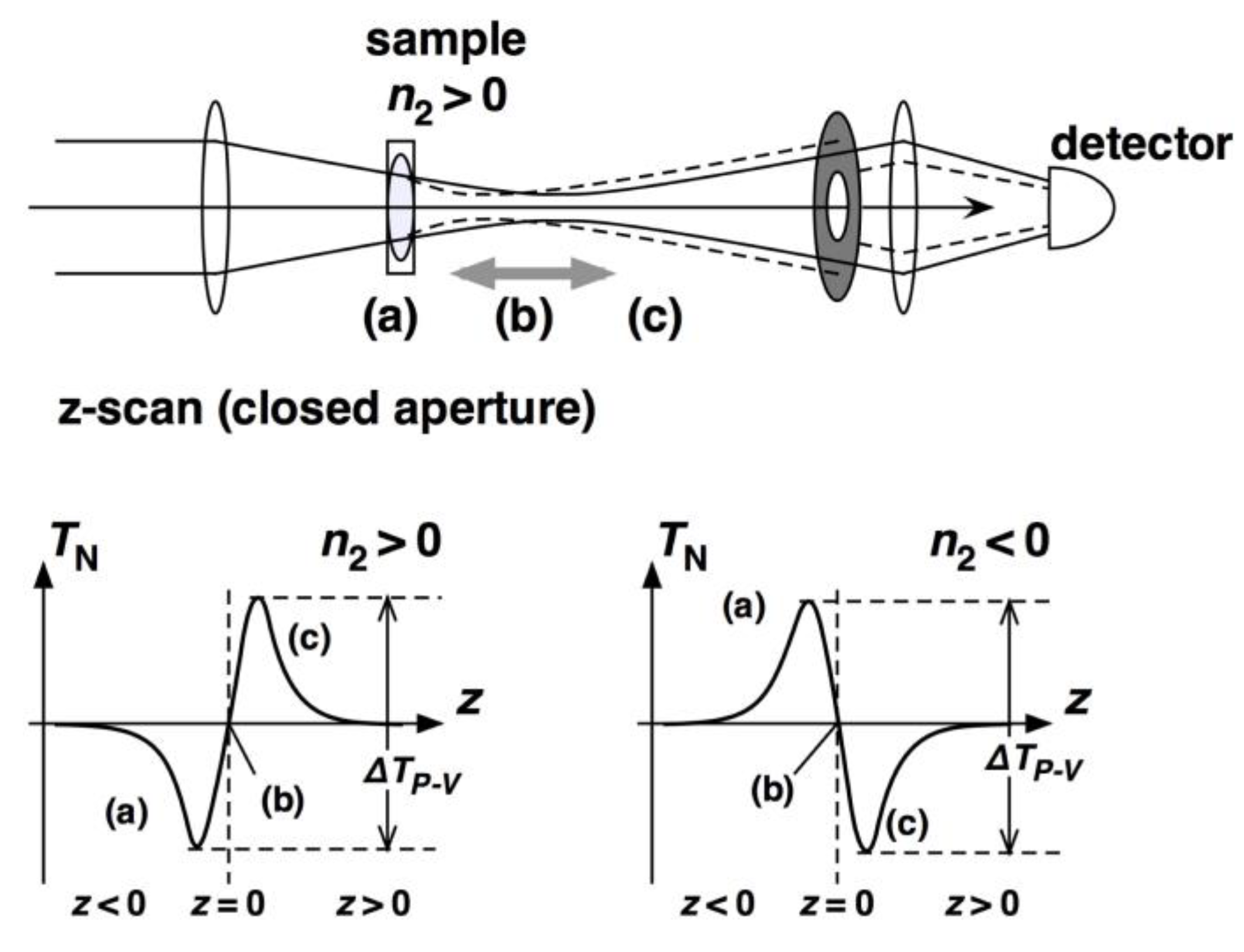 Chemistry 07 00067 g008