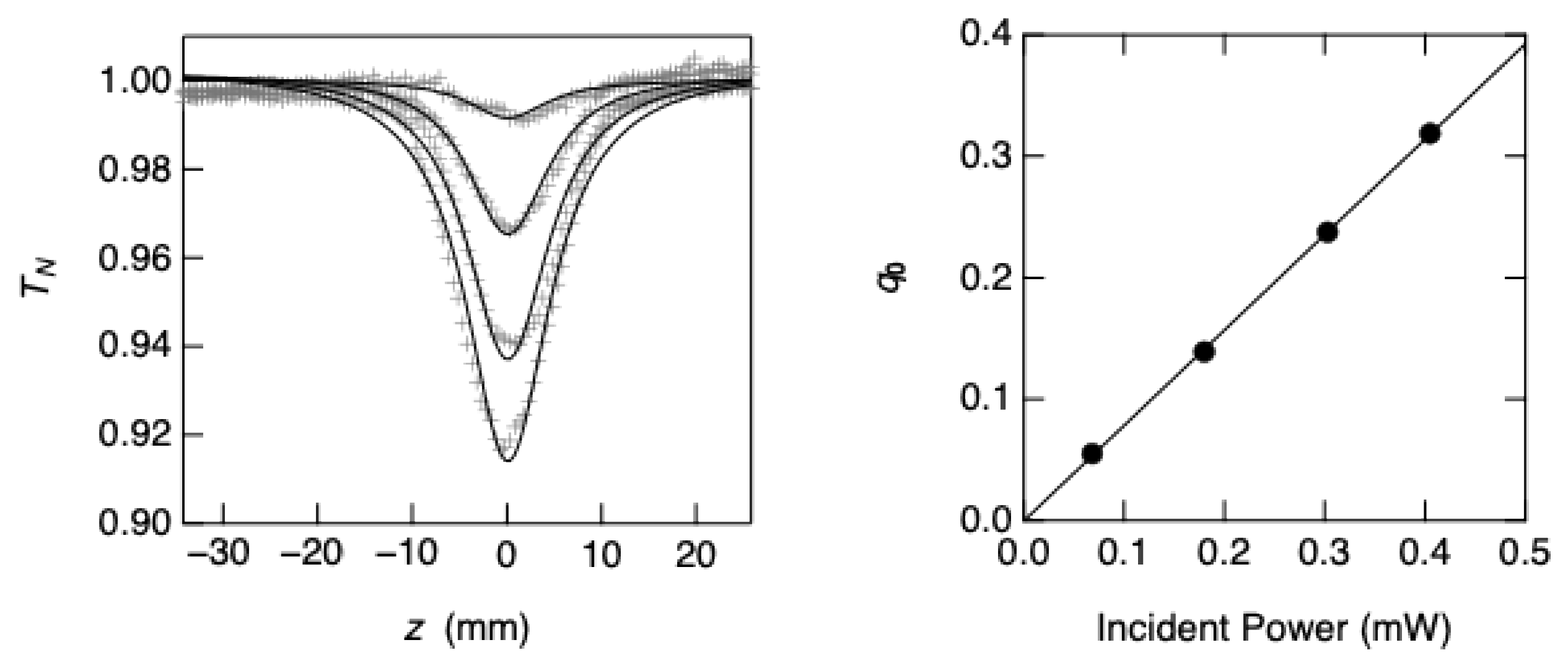 Chemistry 07 00067 g012