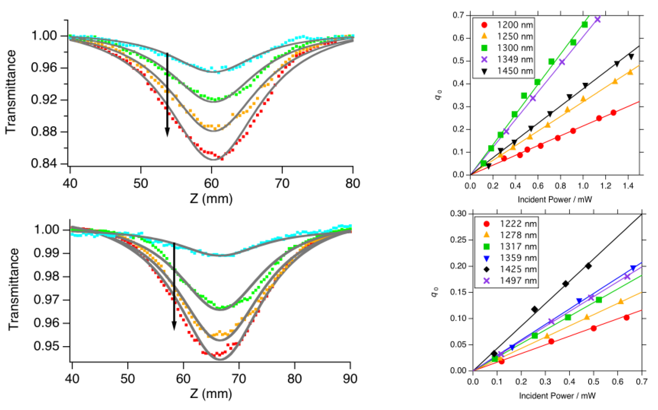 Chemistry 07 00067 g017
