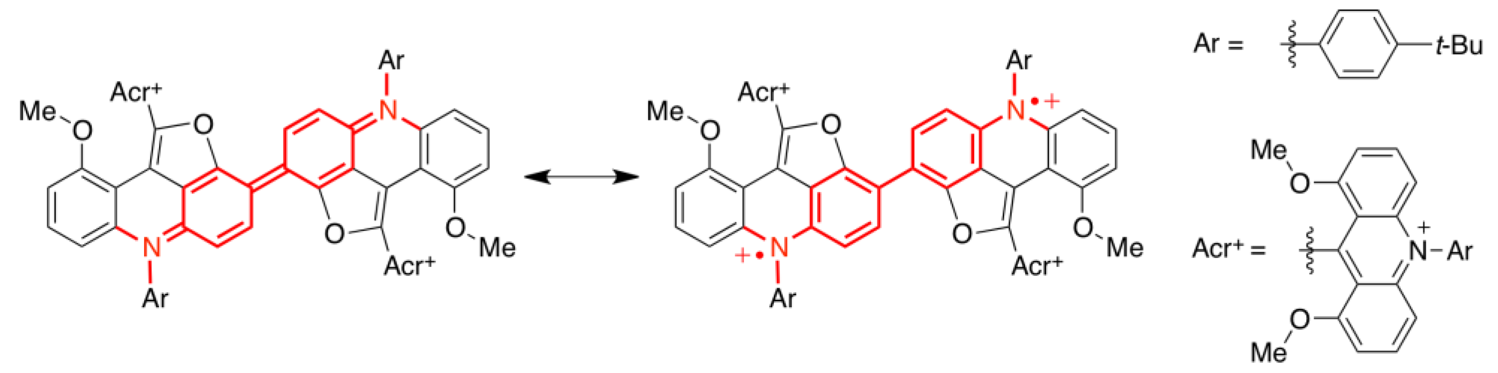 Chemistry 07 00067 g027