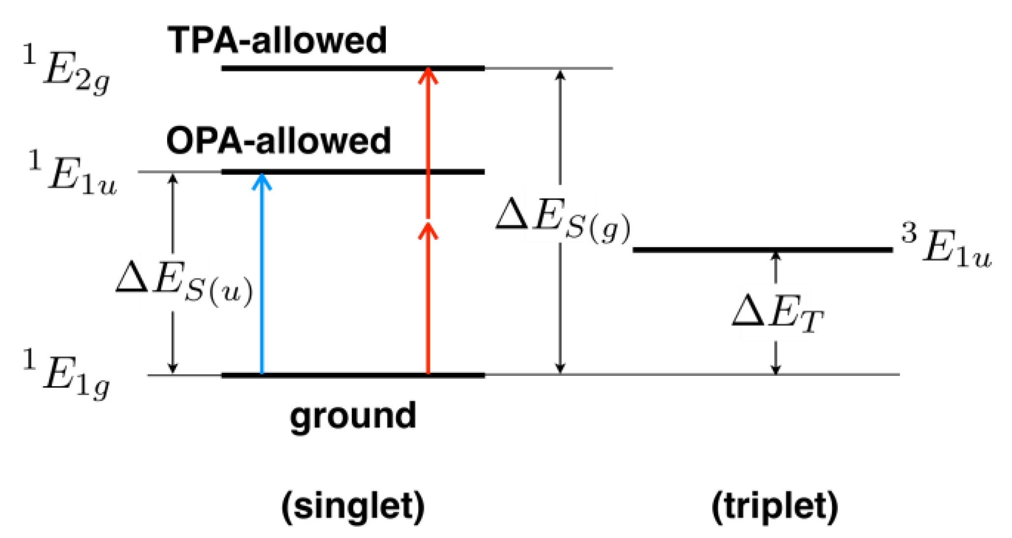 Chemistry 07 00067 g033