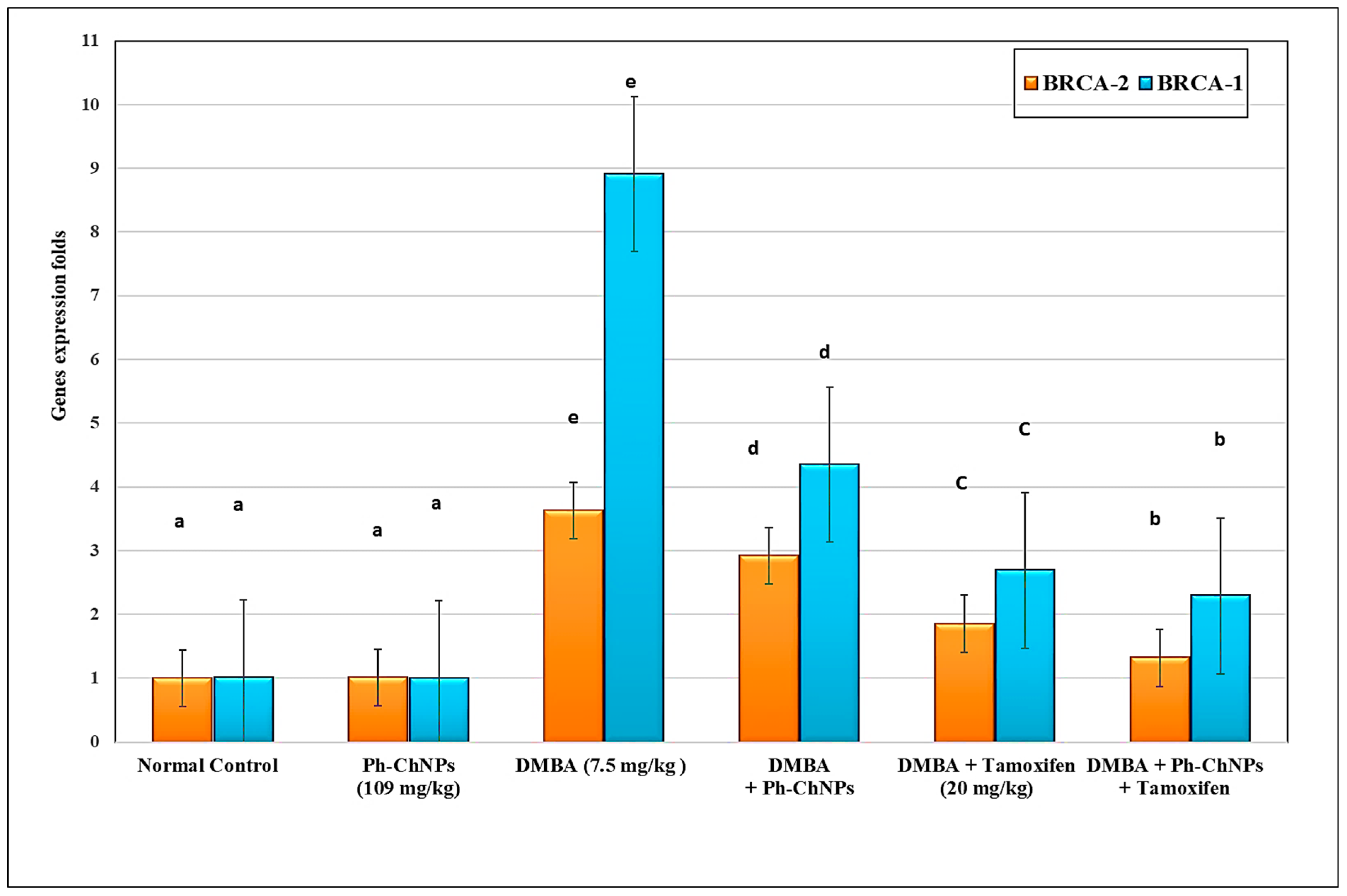 Chemistry 07 00068 g008