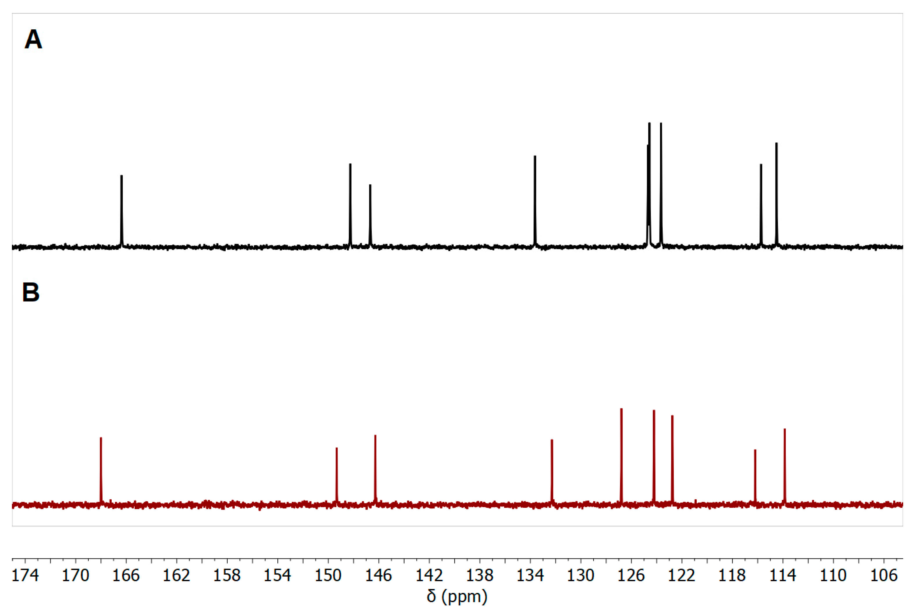 Chemistry 07 00071 g003