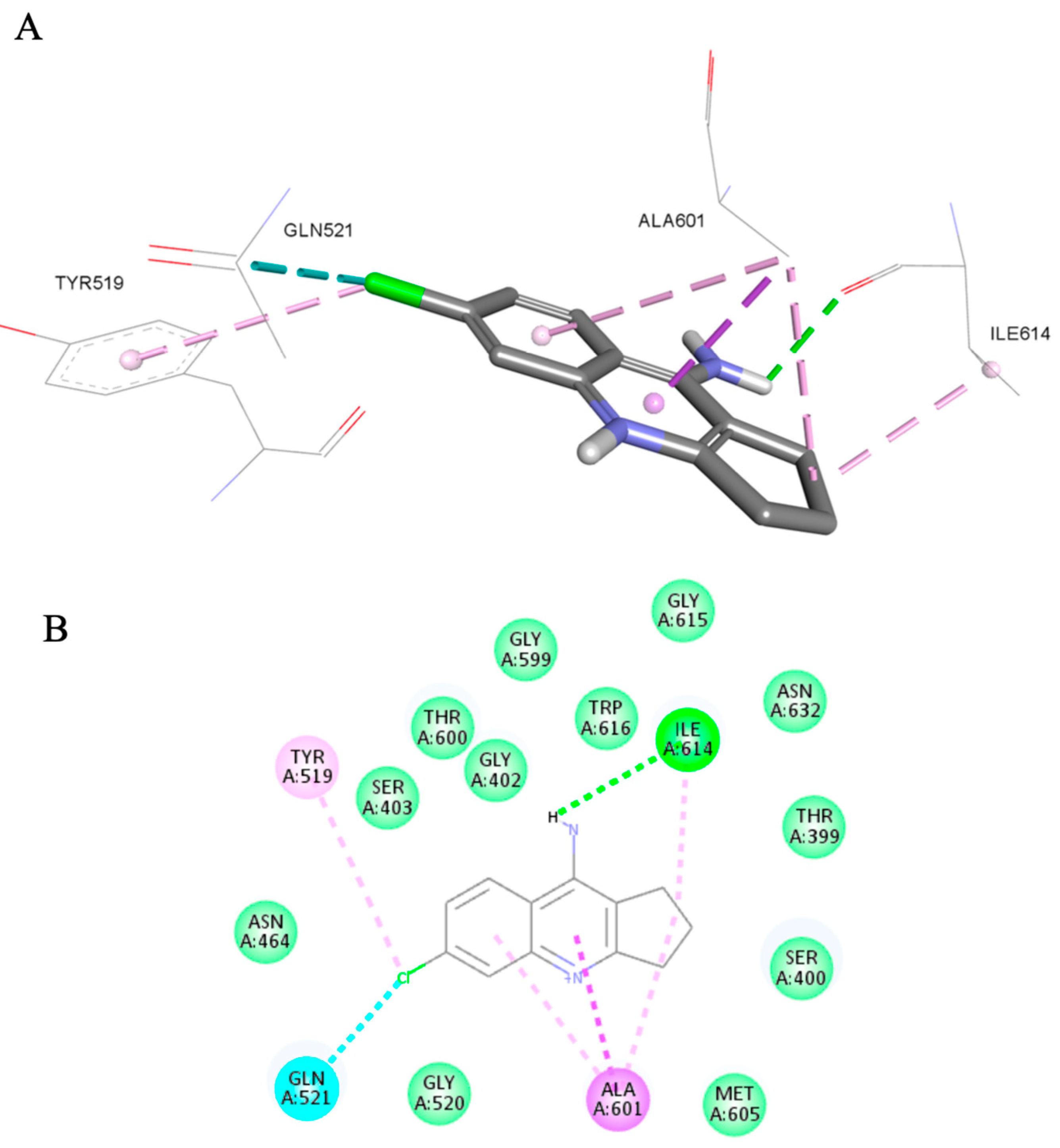 Chemistry 07 00071 g004