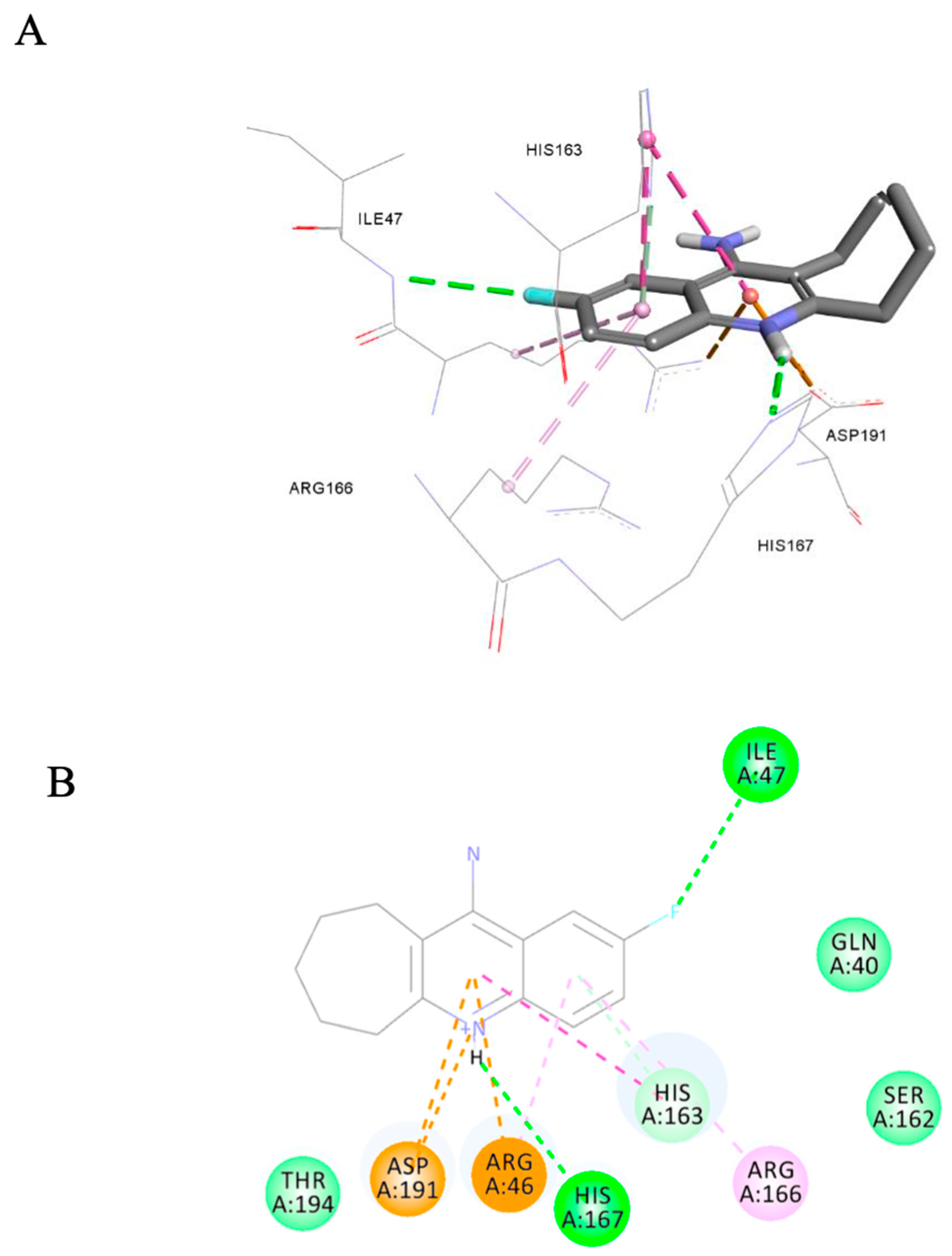 Chemistry 07 00071 g007