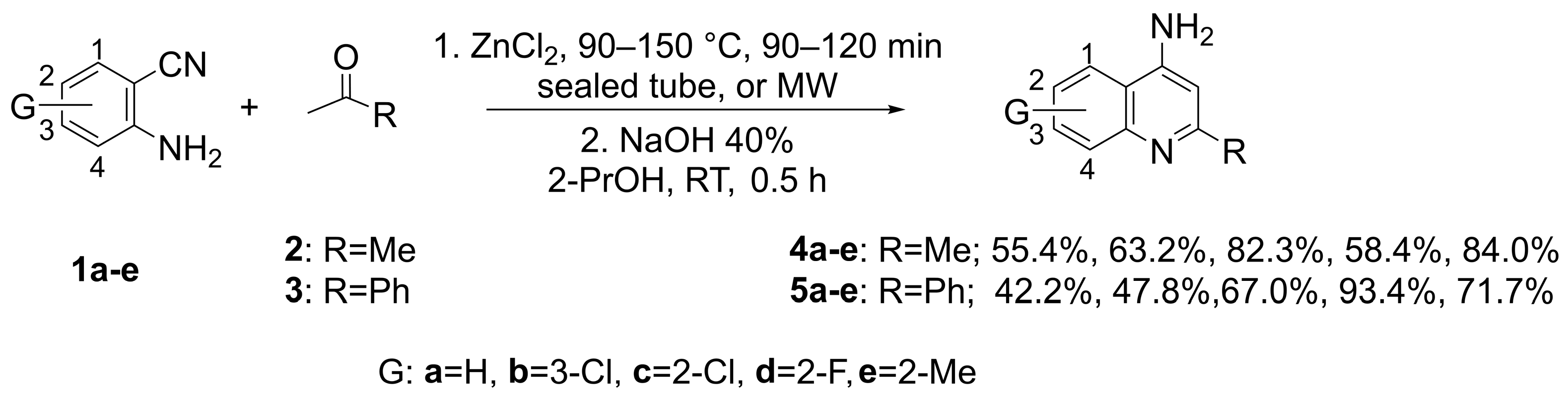 Chemistry 07 00071 sch001