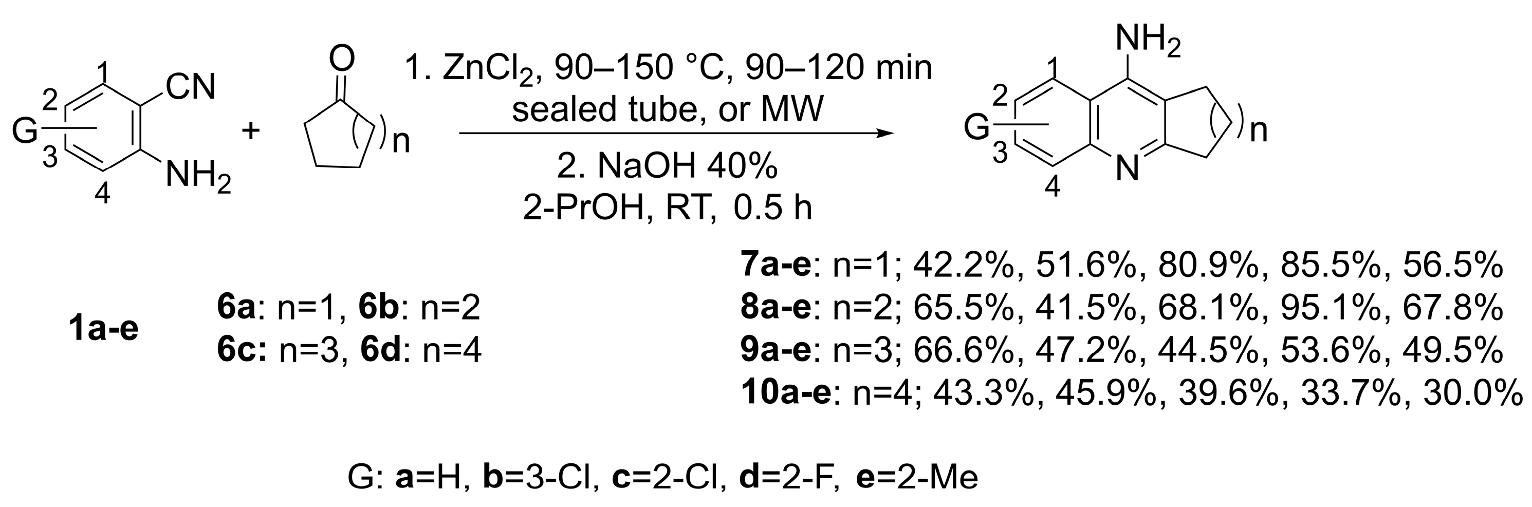 Chemistry 07 00071 sch002