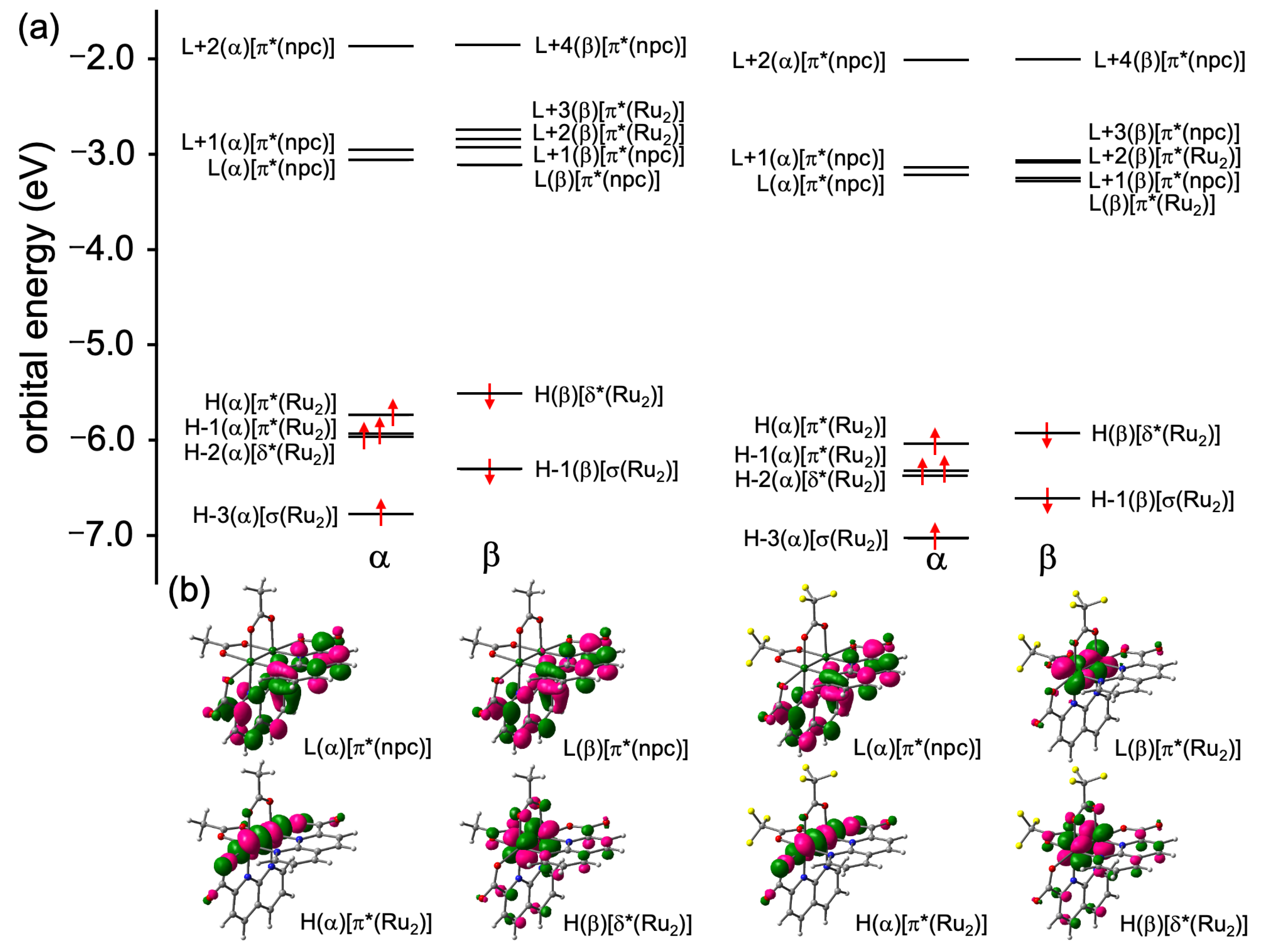 Chemistry 07 00072 g004