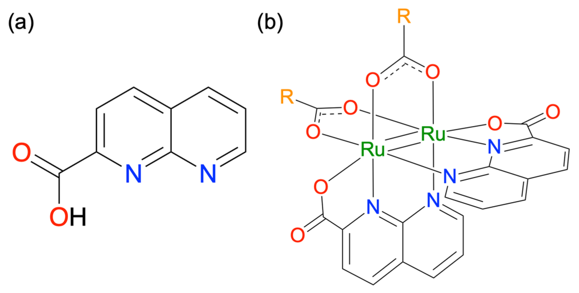 Chemistry 07 00072 sch001