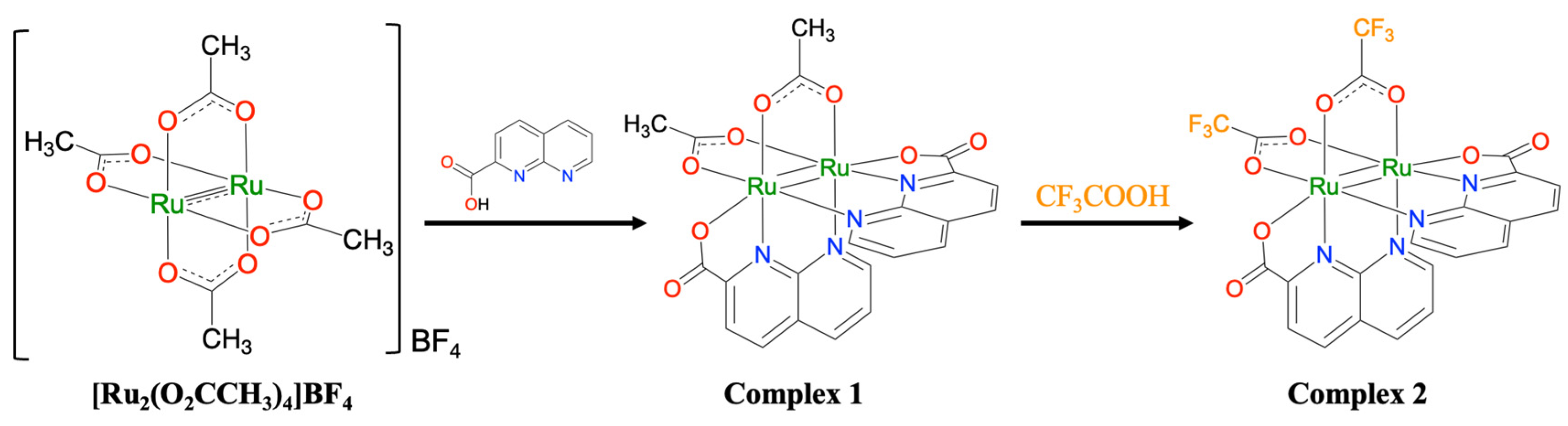 Chemistry 07 00072 sch002