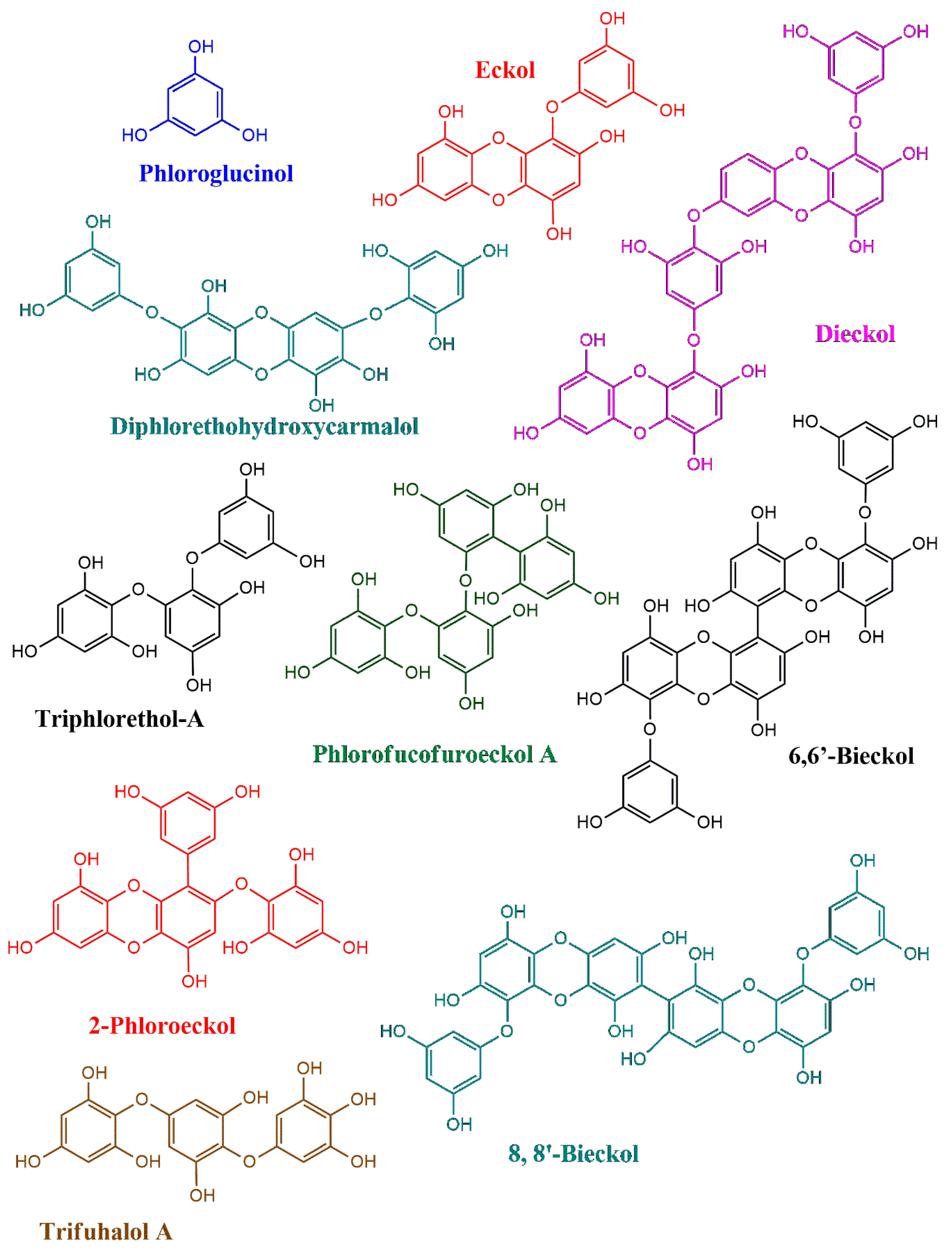Chemistry 07 00077 g001
