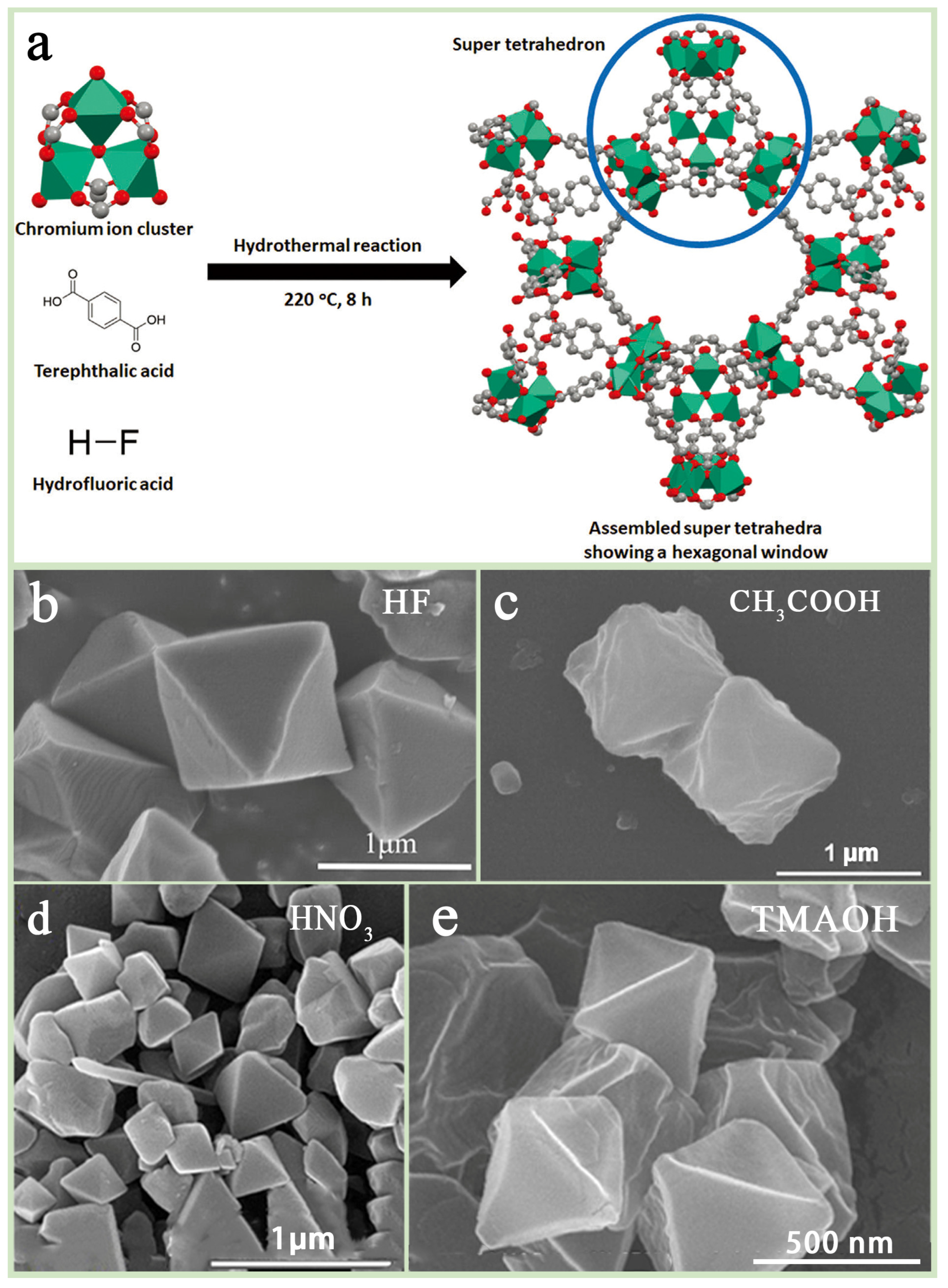 Chemistry 07 00078 g003