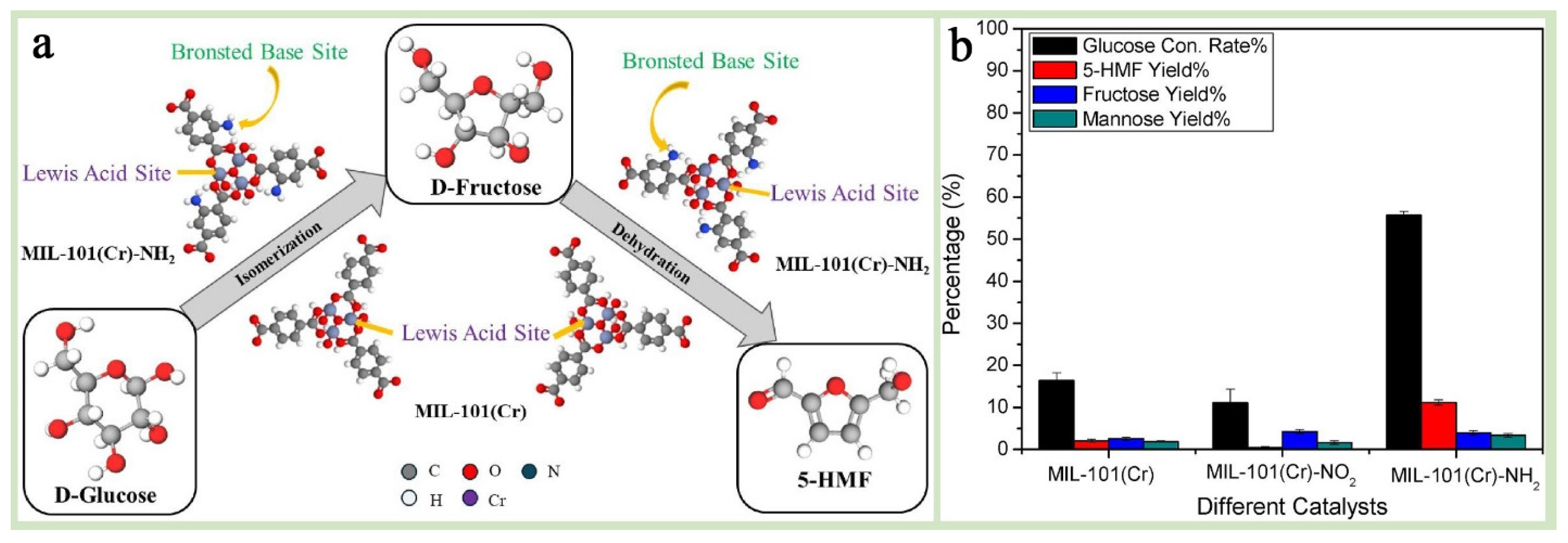Chemistry 07 00078 g016