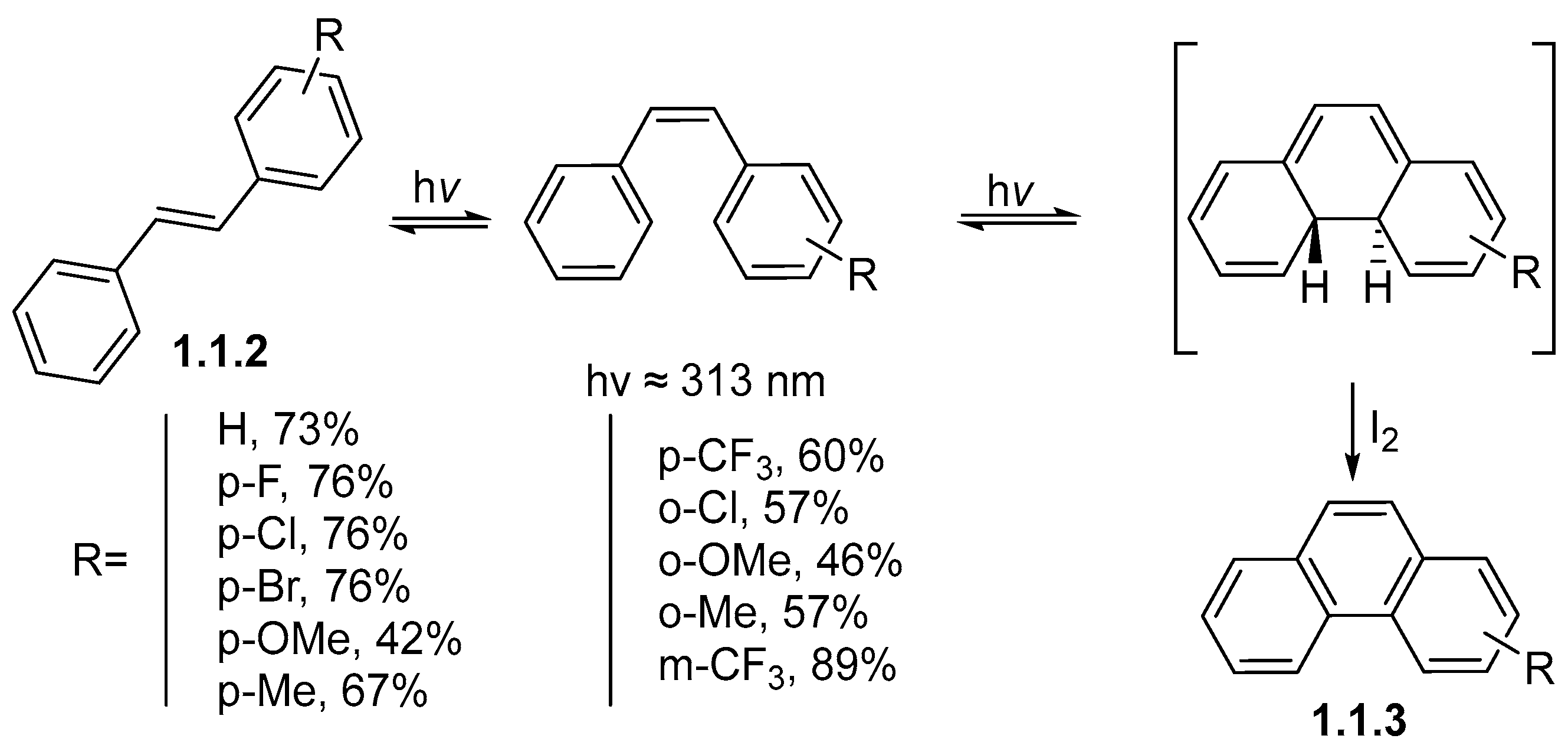 Chemistry 07 00079 sch003