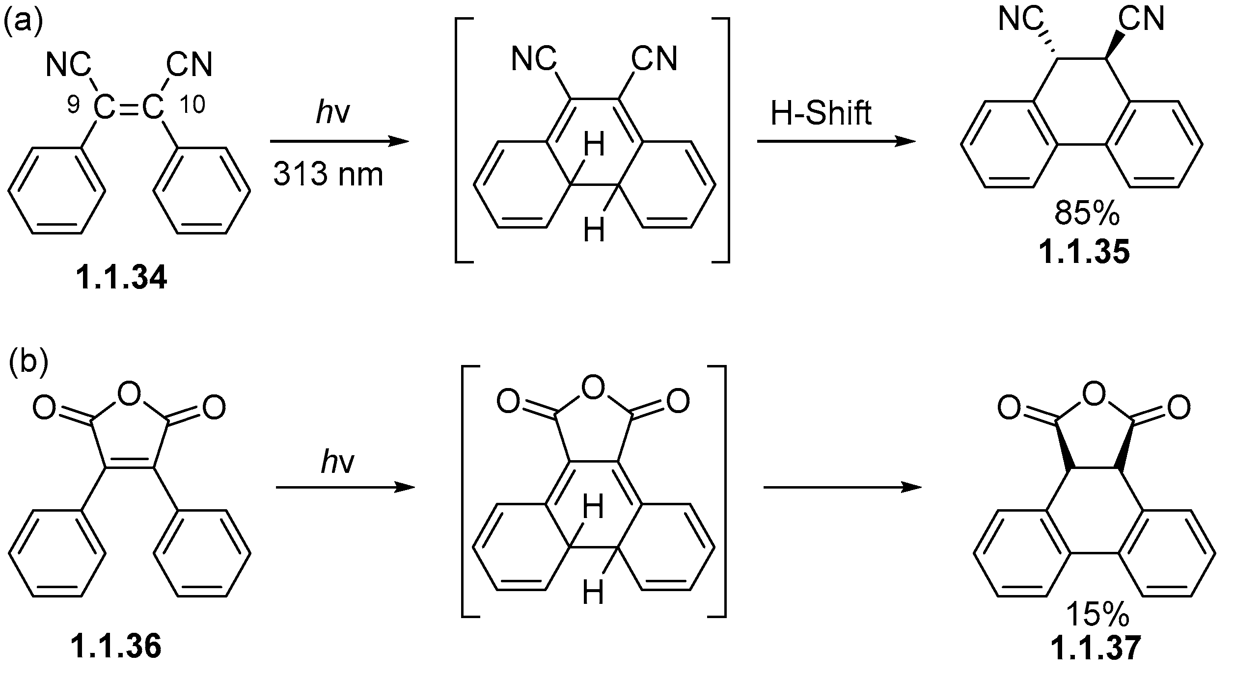 Chemistry 07 00079 sch012