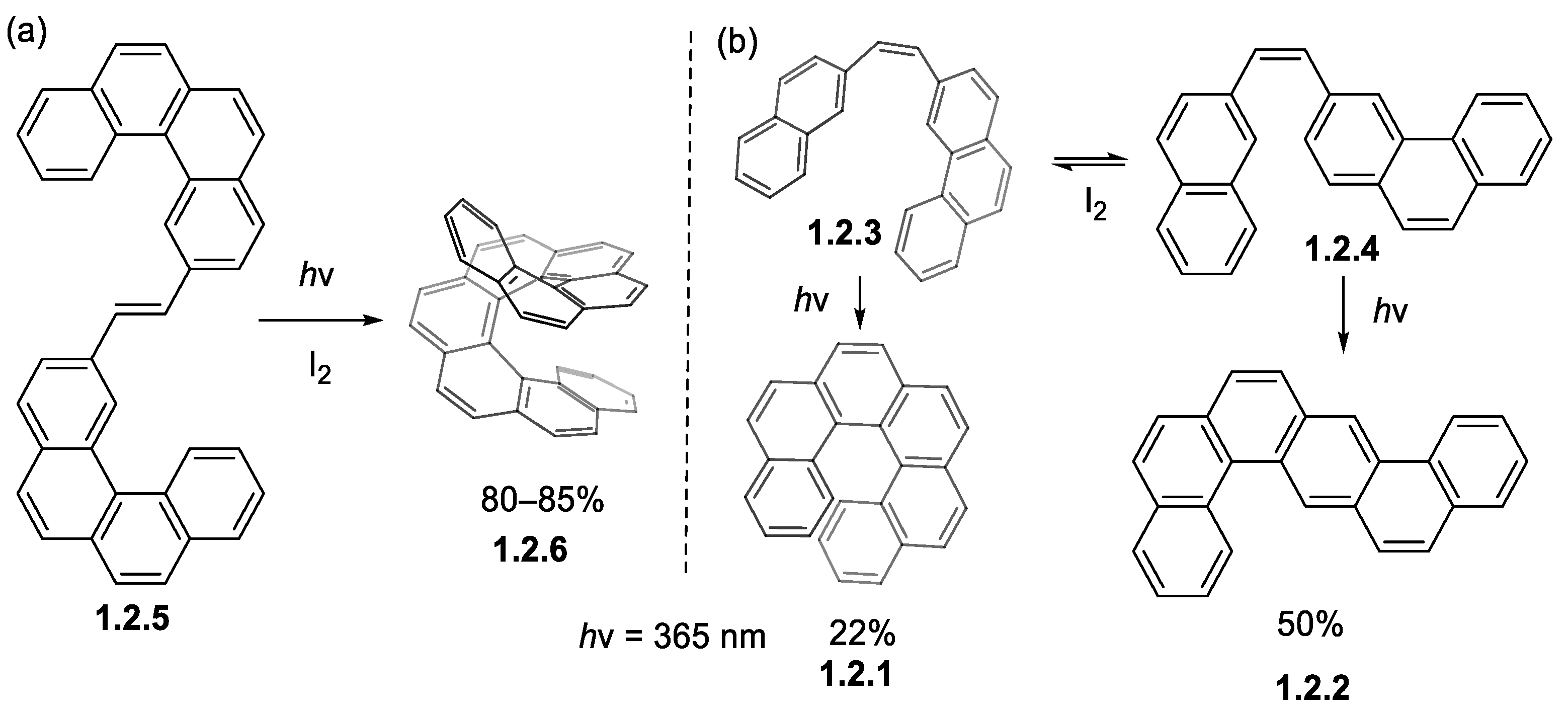 Chemistry 07 00079 sch018