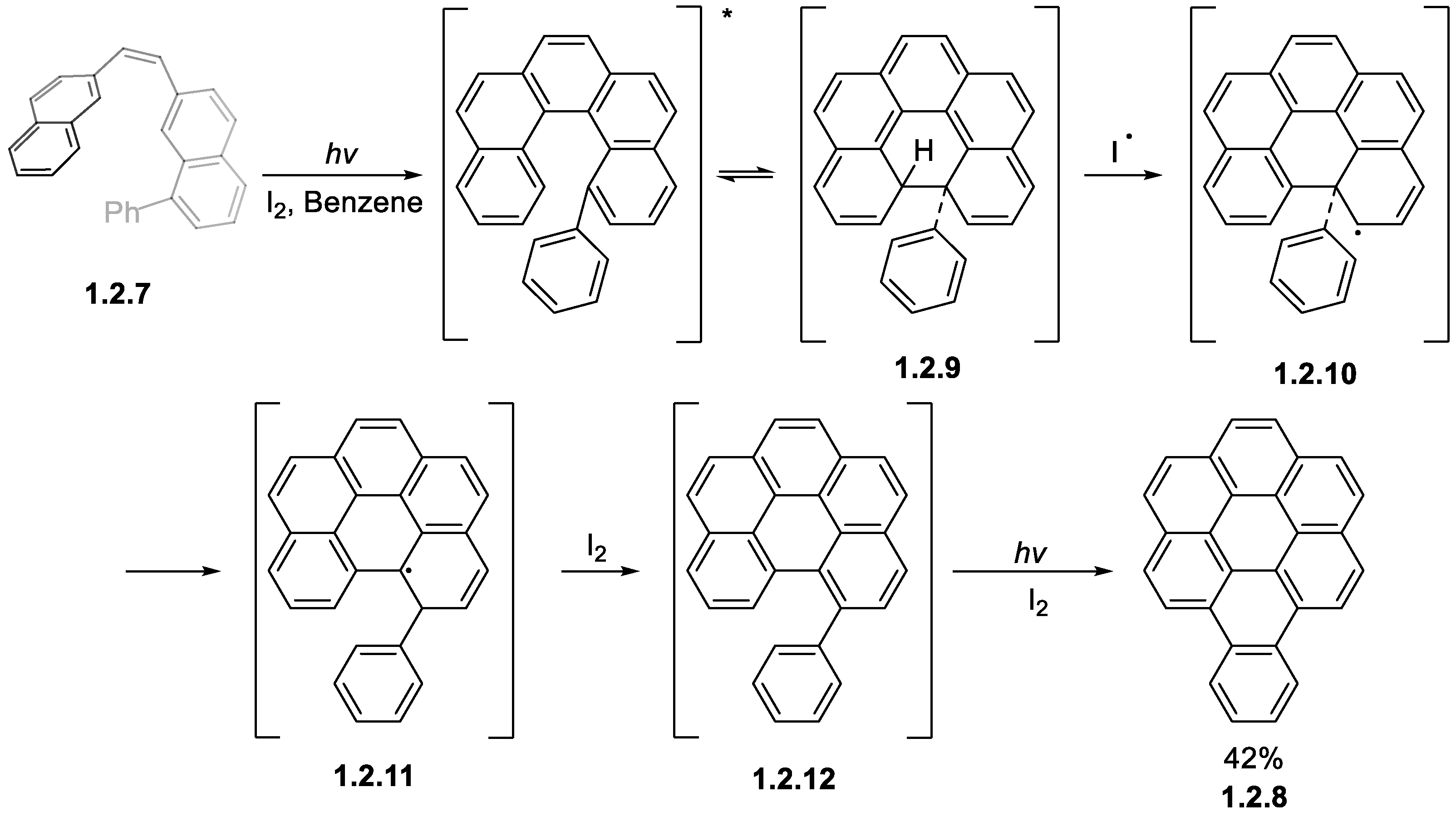 Chemistry 07 00079 sch019