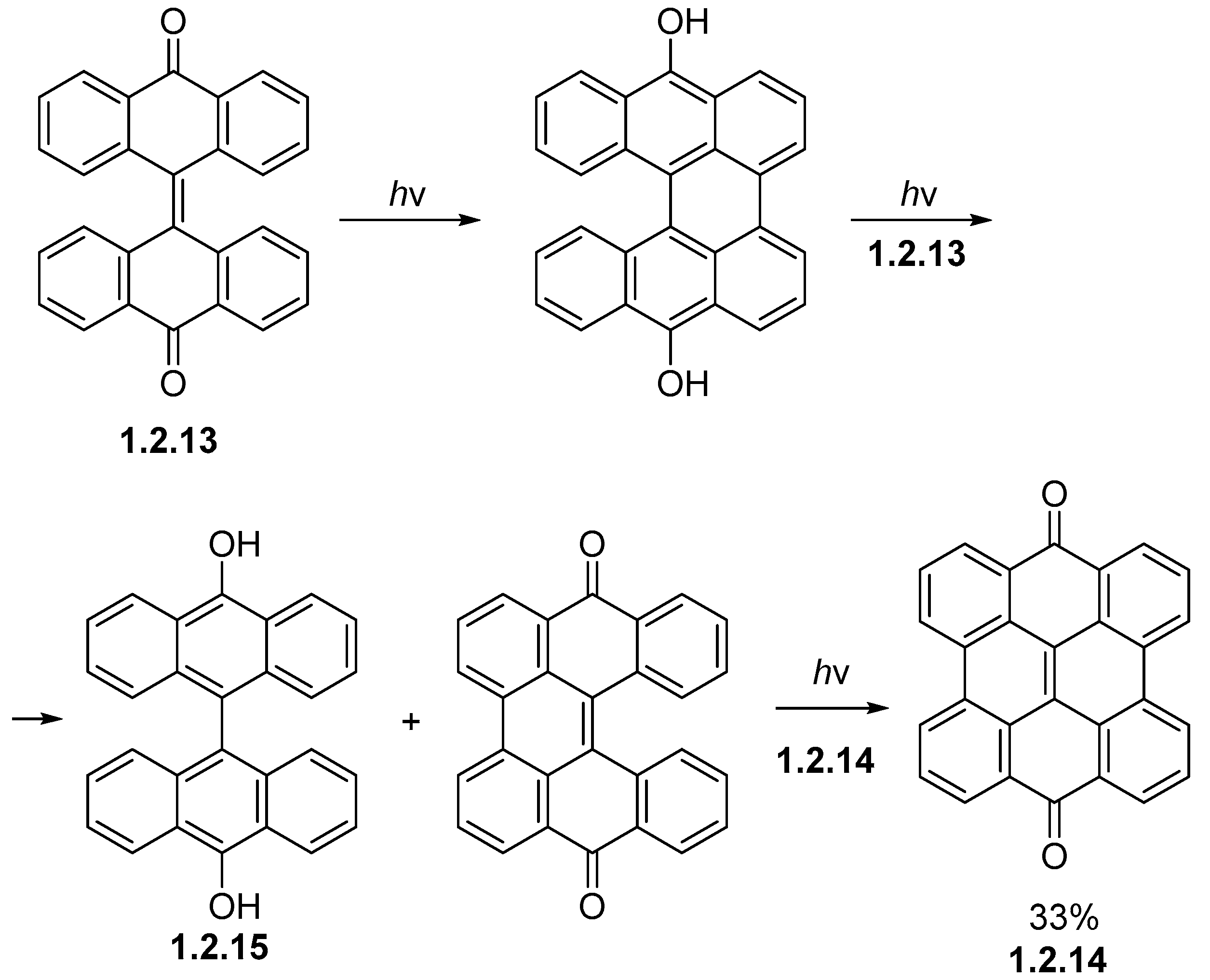Chemistry 07 00079 sch020