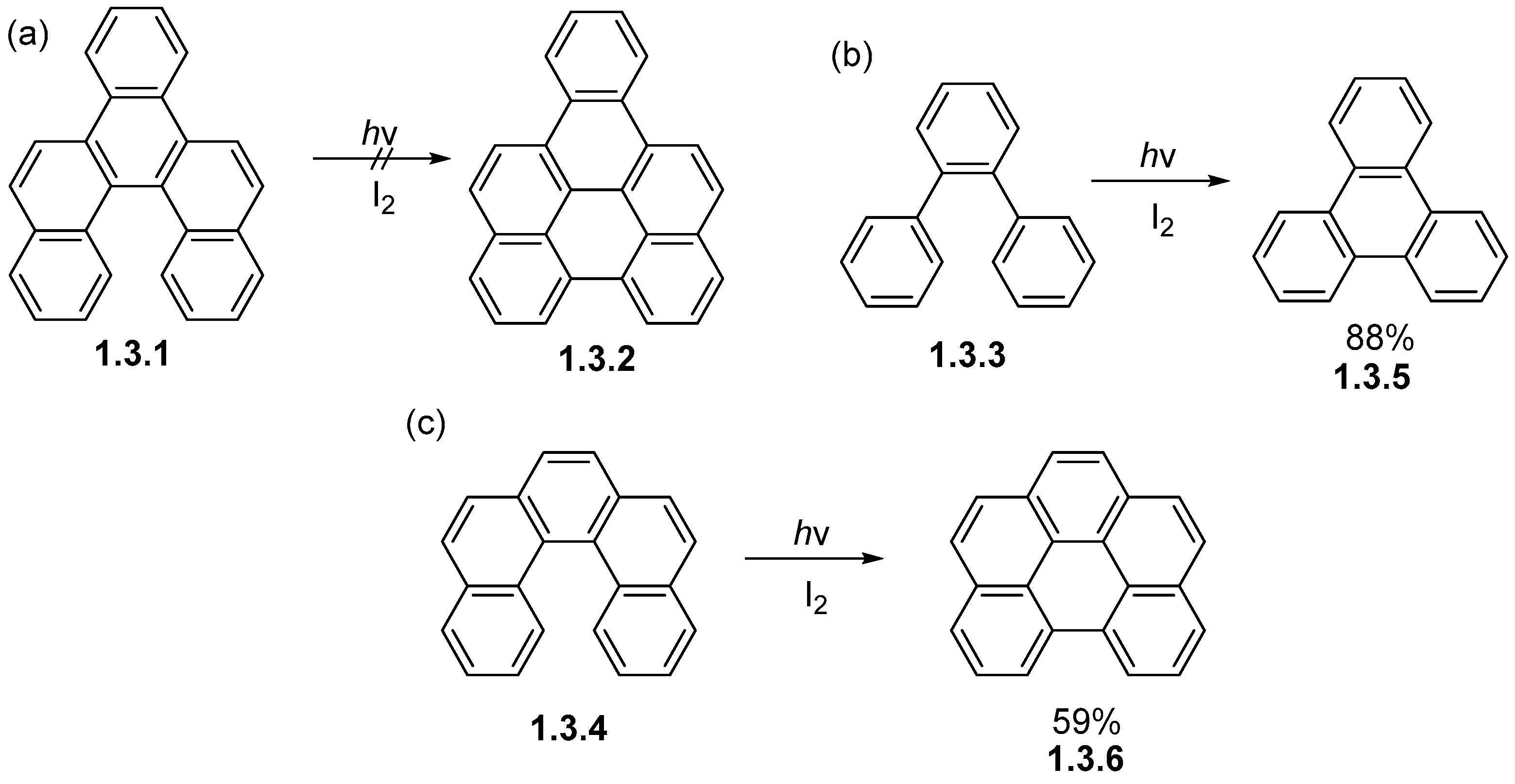 Chemistry 07 00079 sch021